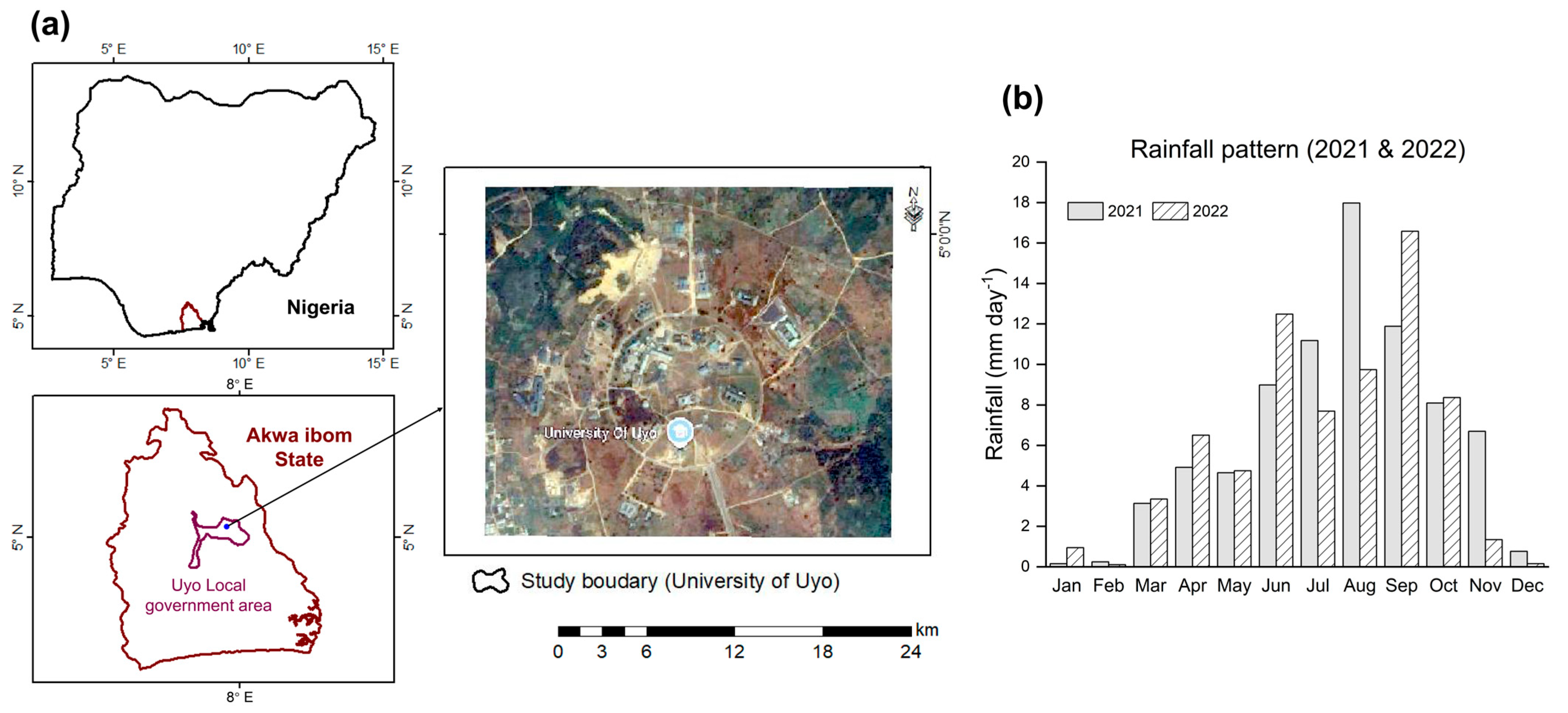 Agriculture 15 01762 g001 Agriculture 15 01762 g001