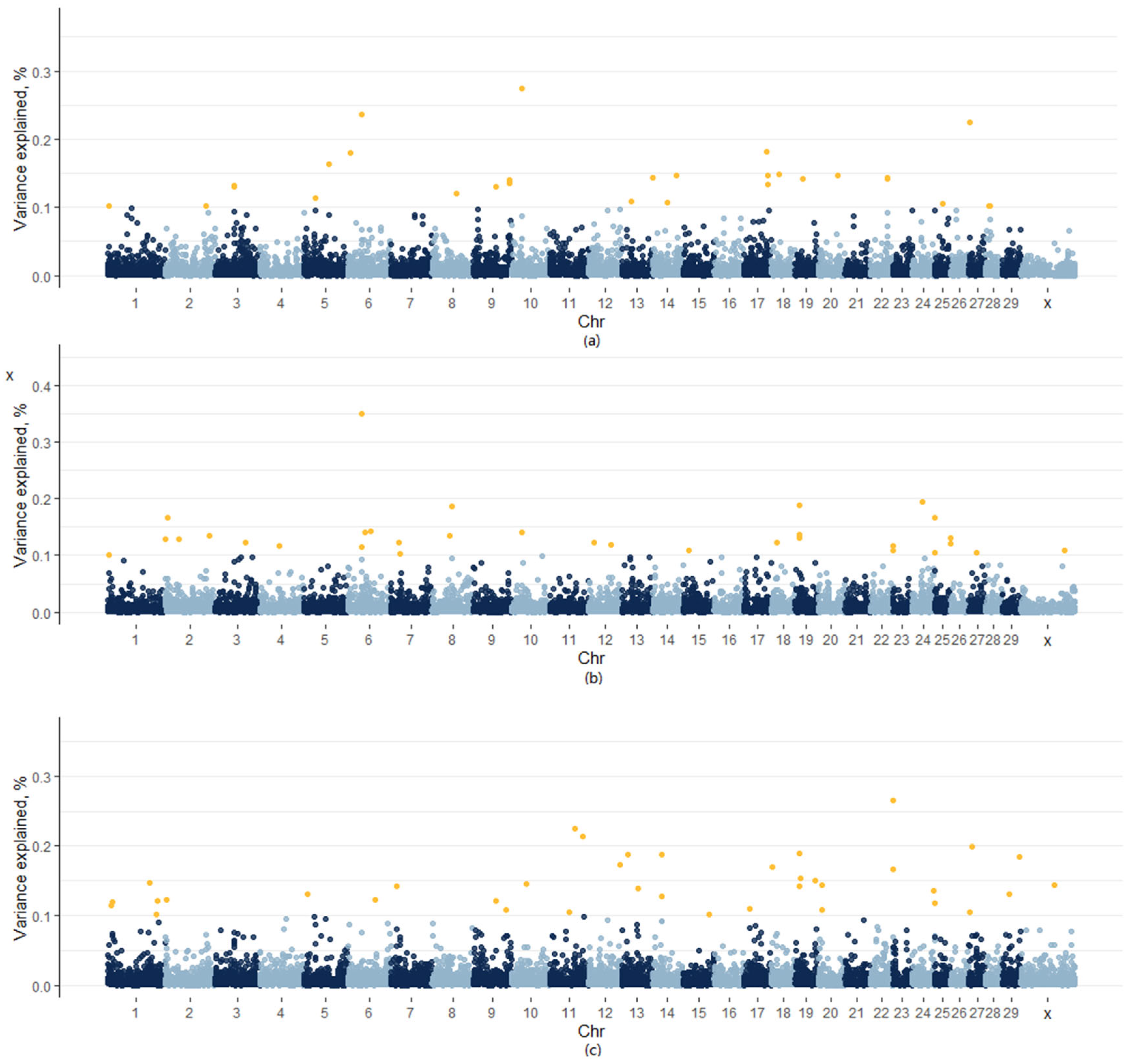 Agriculture 15 01763 g002 Agriculture 15 01763 g002