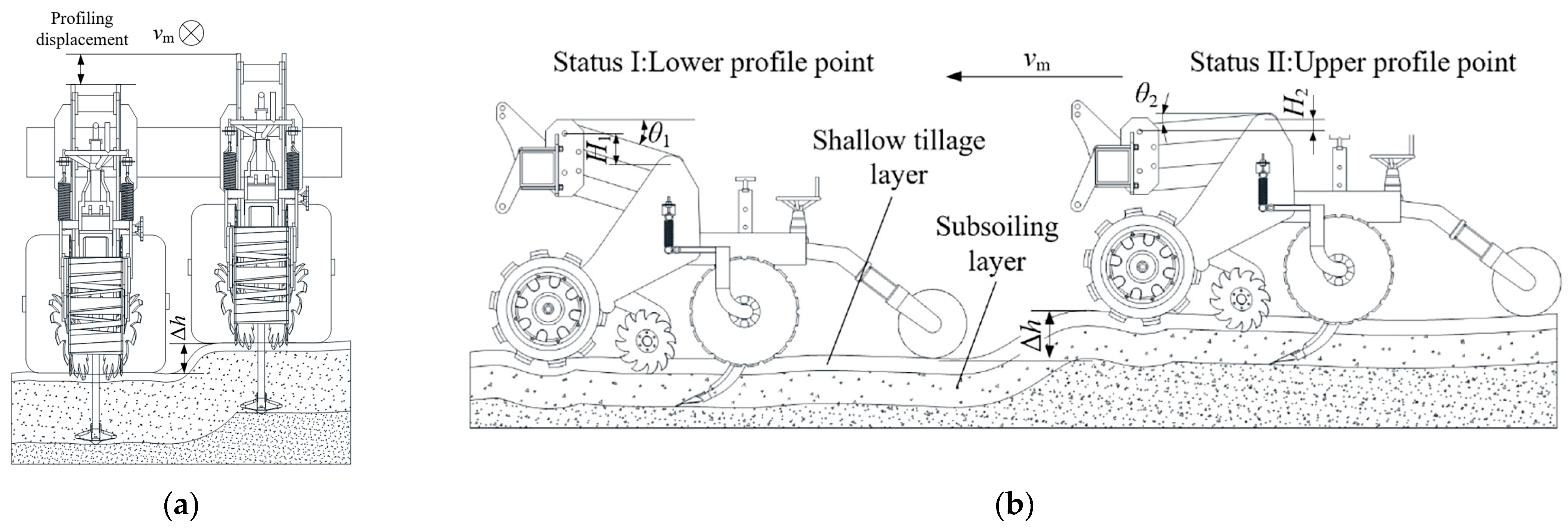 Agriculture 15 01771 g003