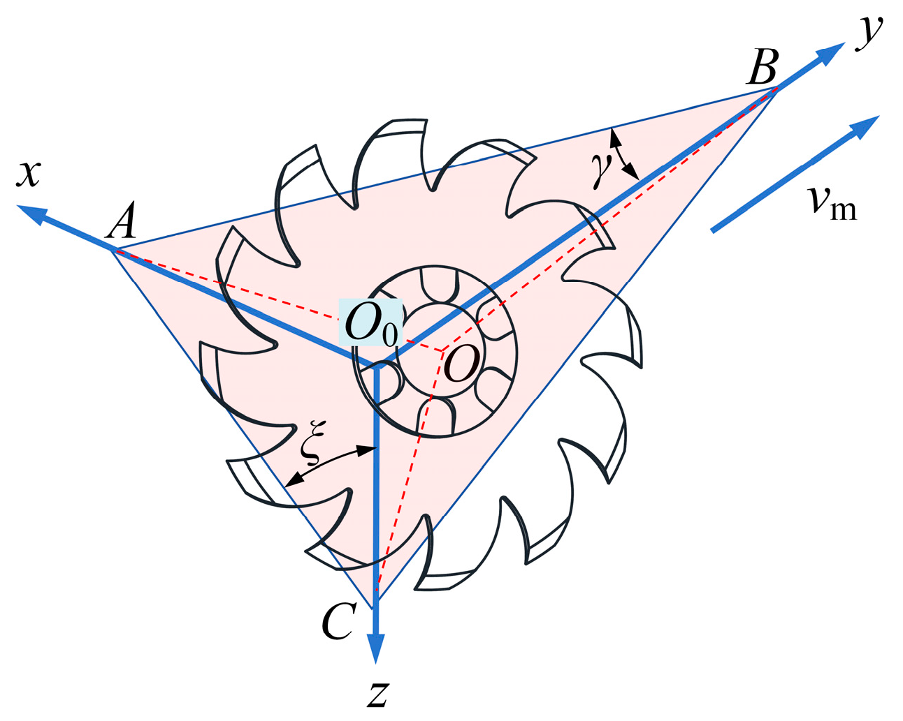 Agriculture 15 01771 g006