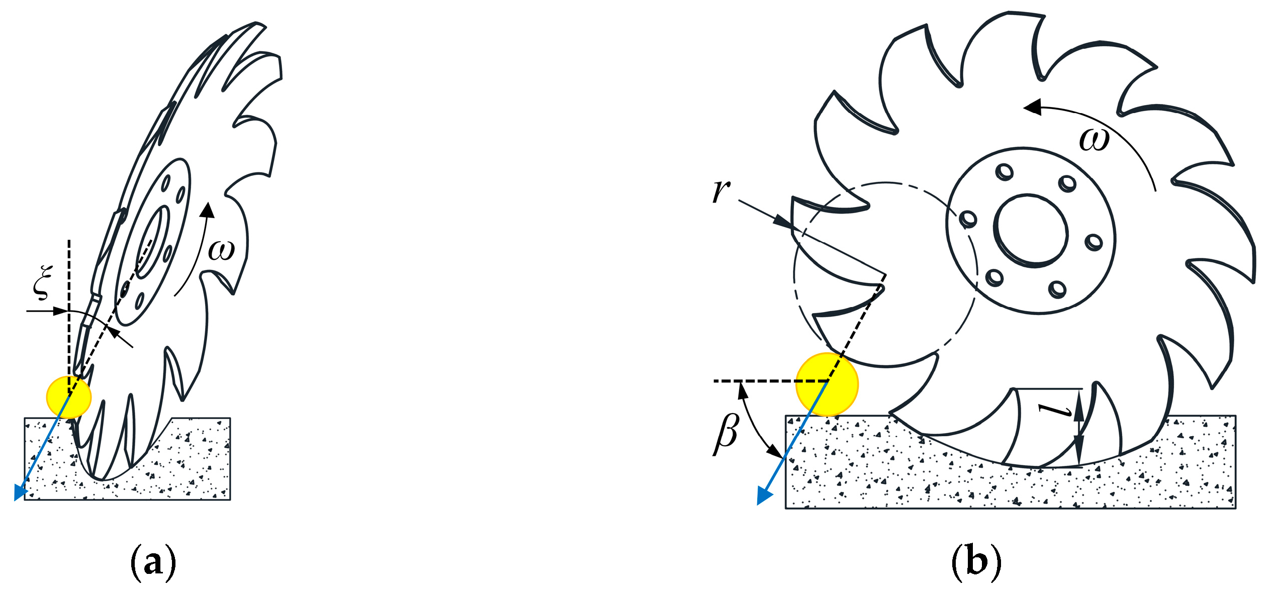 Agriculture 15 01771 g008