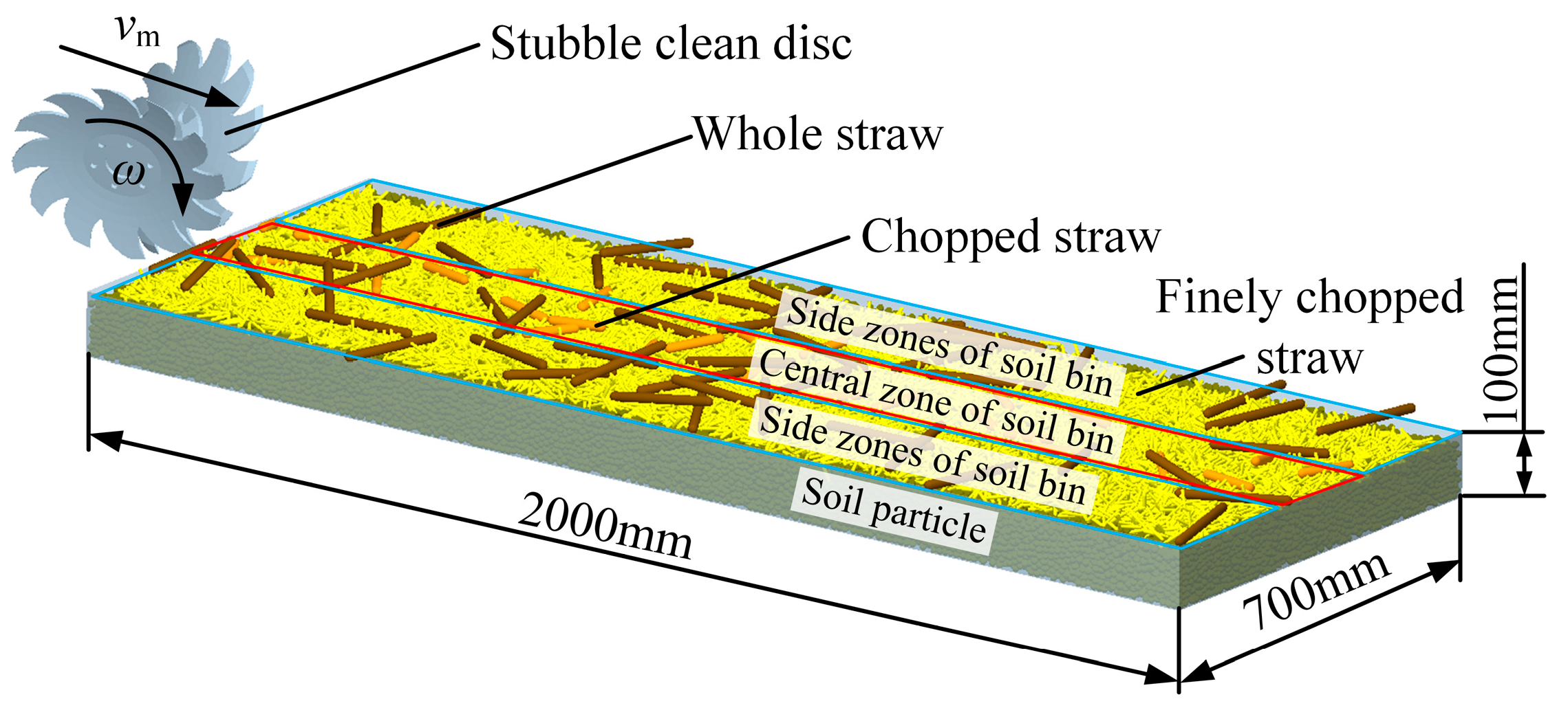 Agriculture 15 01771 g011