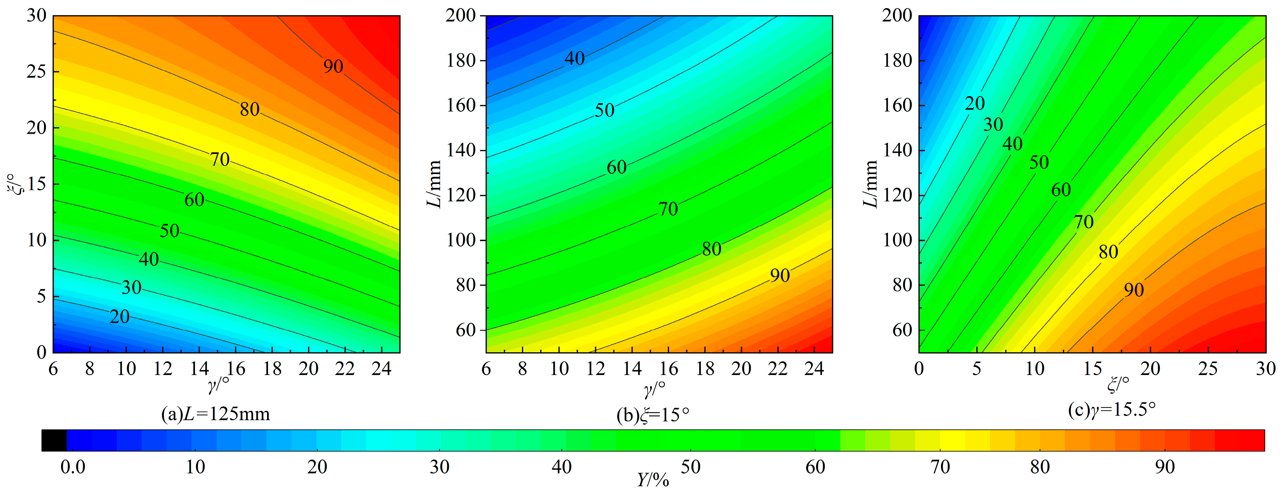 Agriculture 15 01771 g016