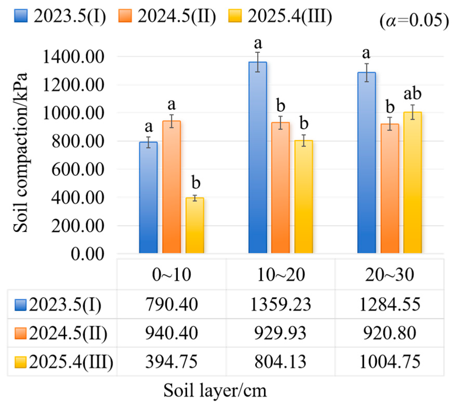 Agriculture 15 01771 g018