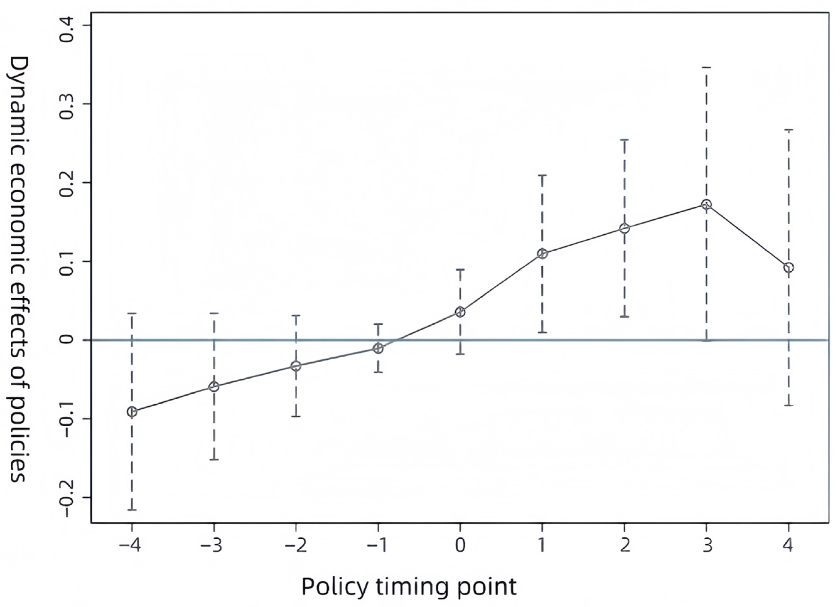 Agriculture 15 01773 g001