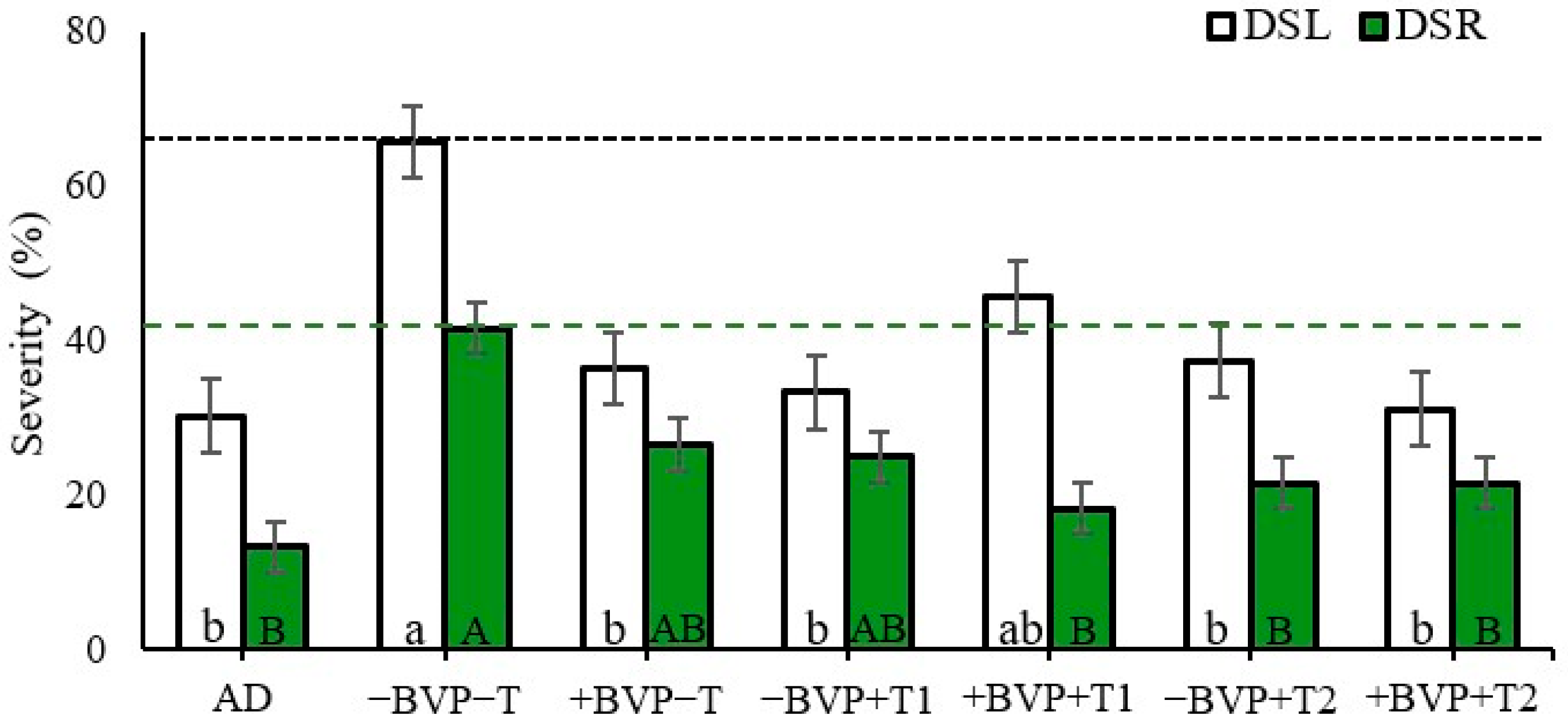 Agriculture 15 01774 g002