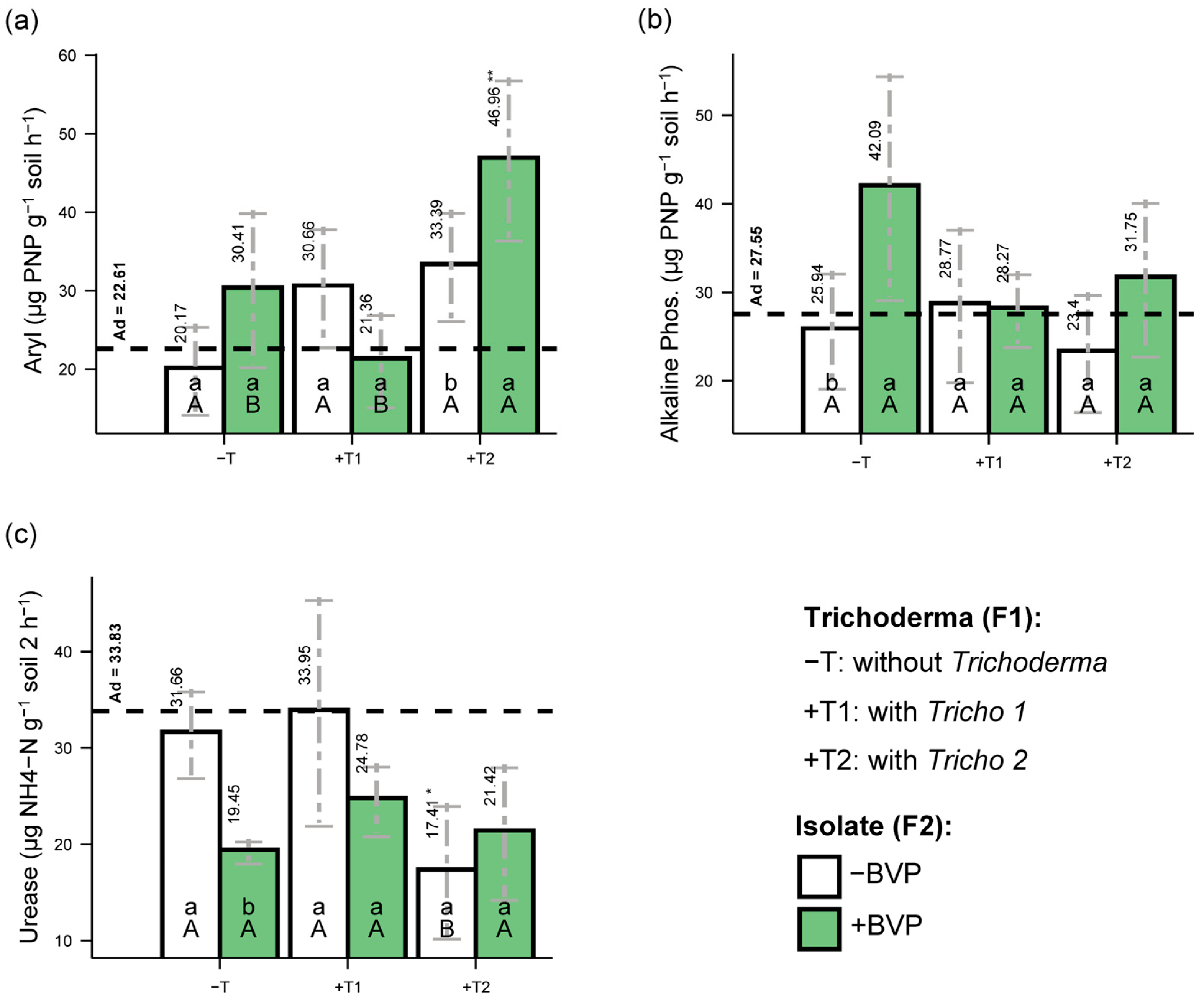 Agriculture 15 01774 g005