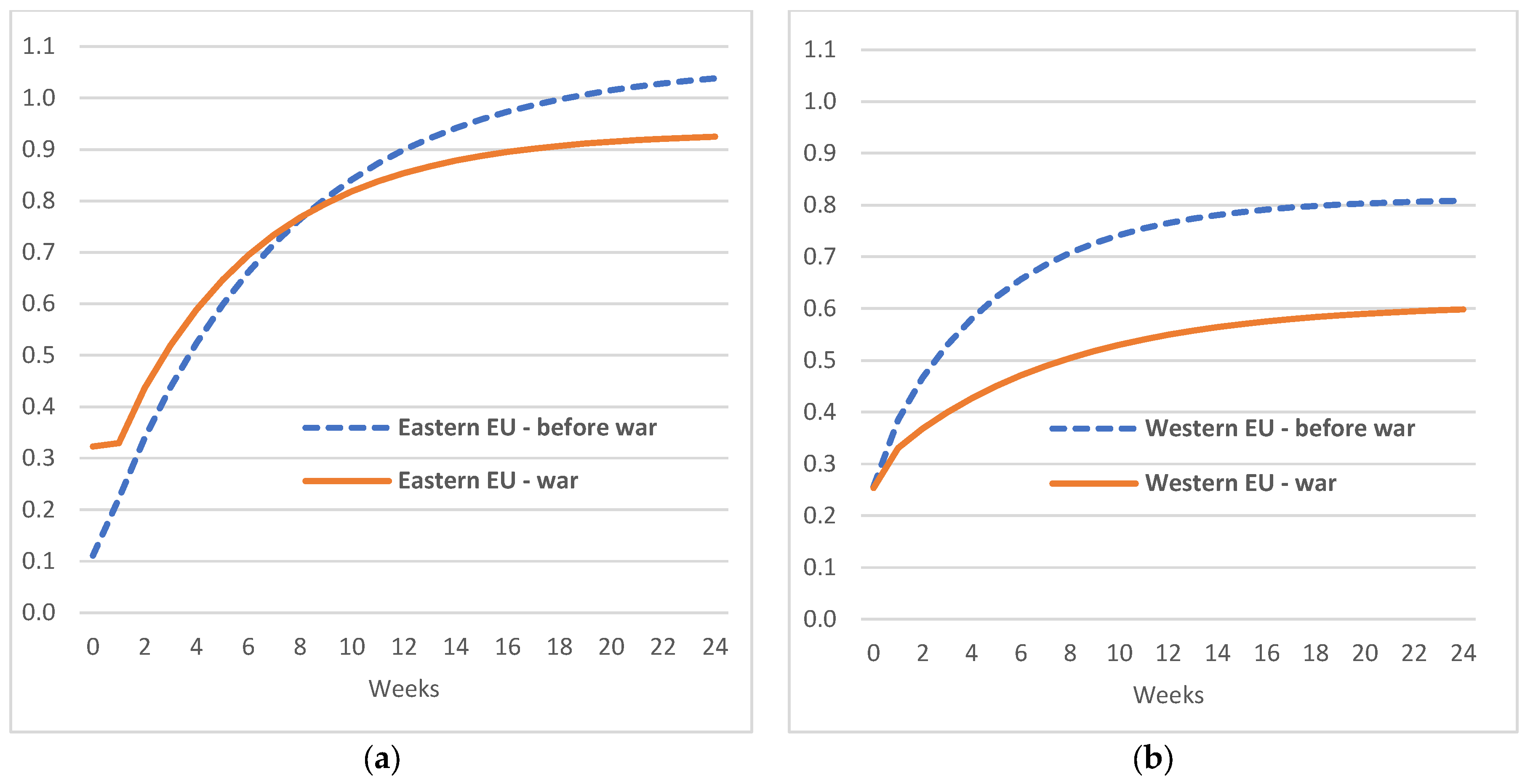 Agriculture 15 01777 g002