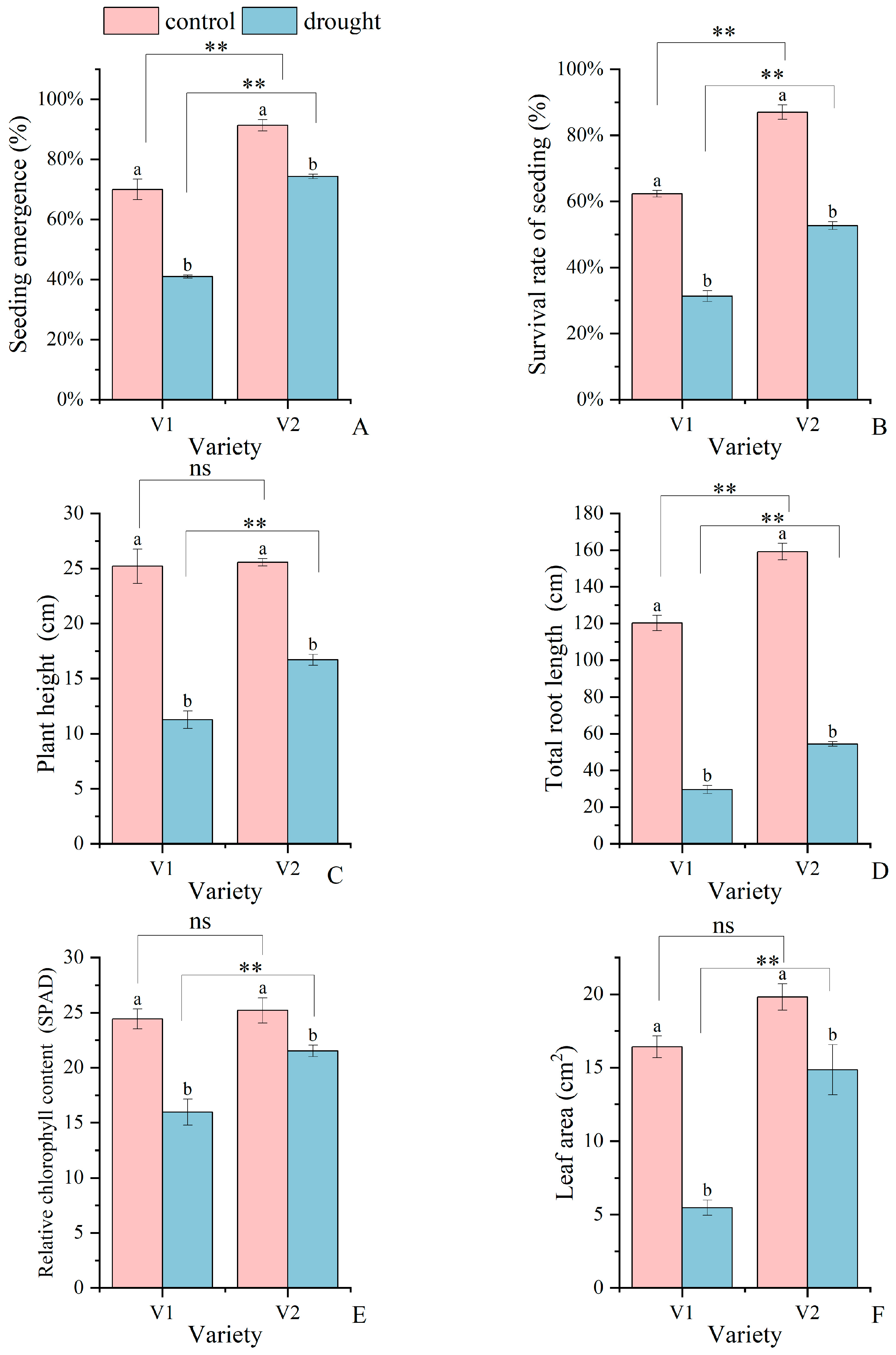 Agriculture 15 01780 g001 Agriculture 15 01780 g001