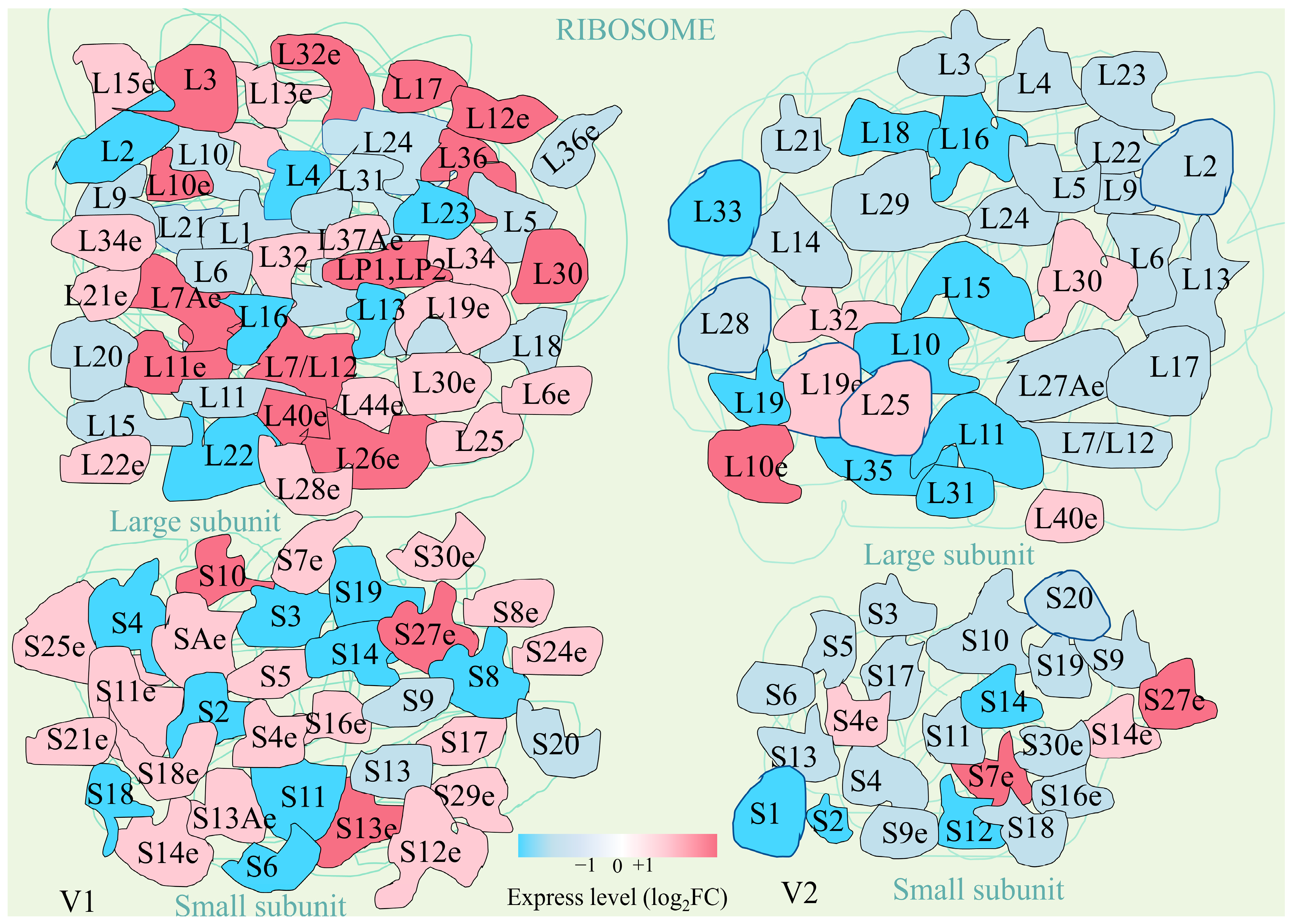 Agriculture 15 01780 g006 Agriculture 15 01780 g006