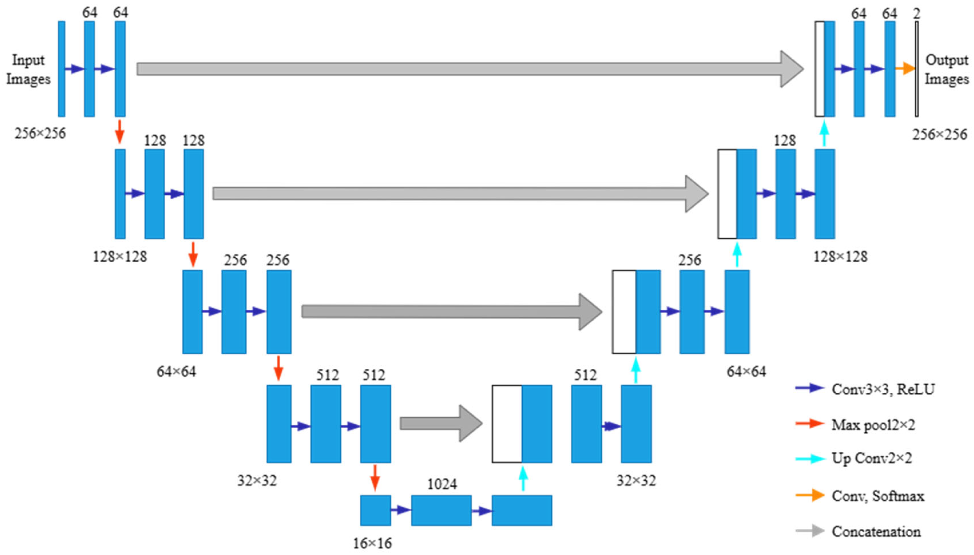 Agriculture 15 01783 g005 Agriculture 15 01783 g005
