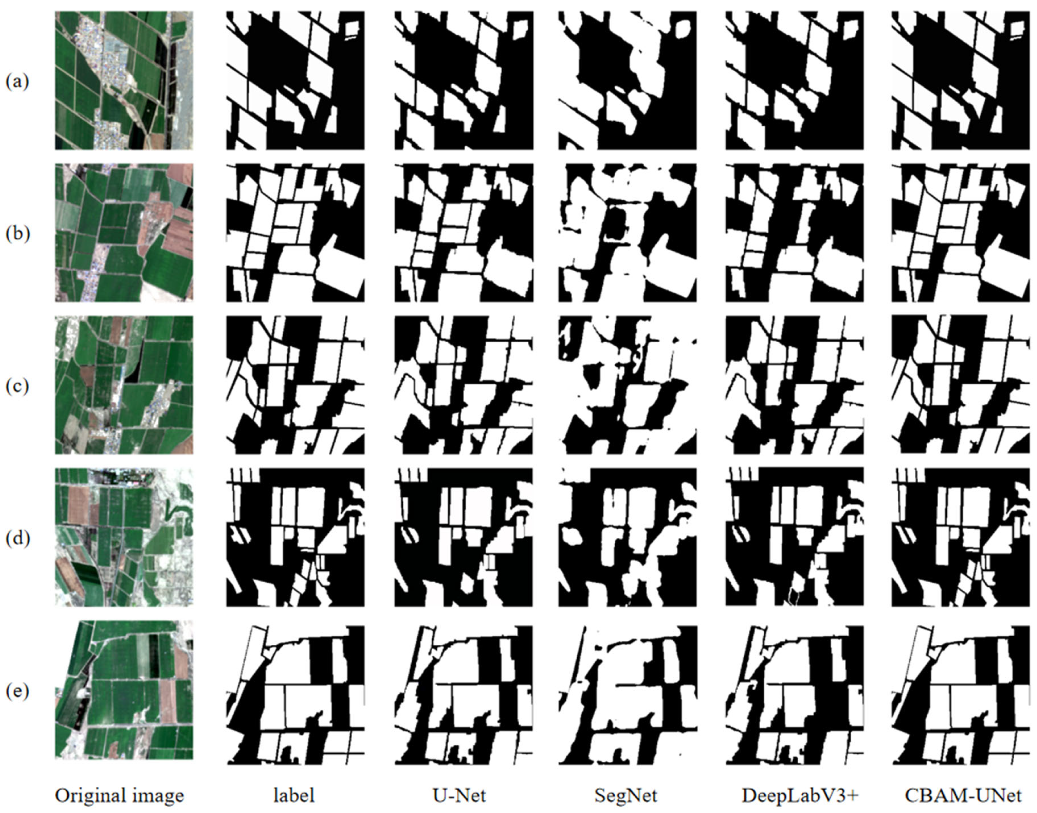 Agriculture 15 01783 g008 Agriculture 15 01783 g008