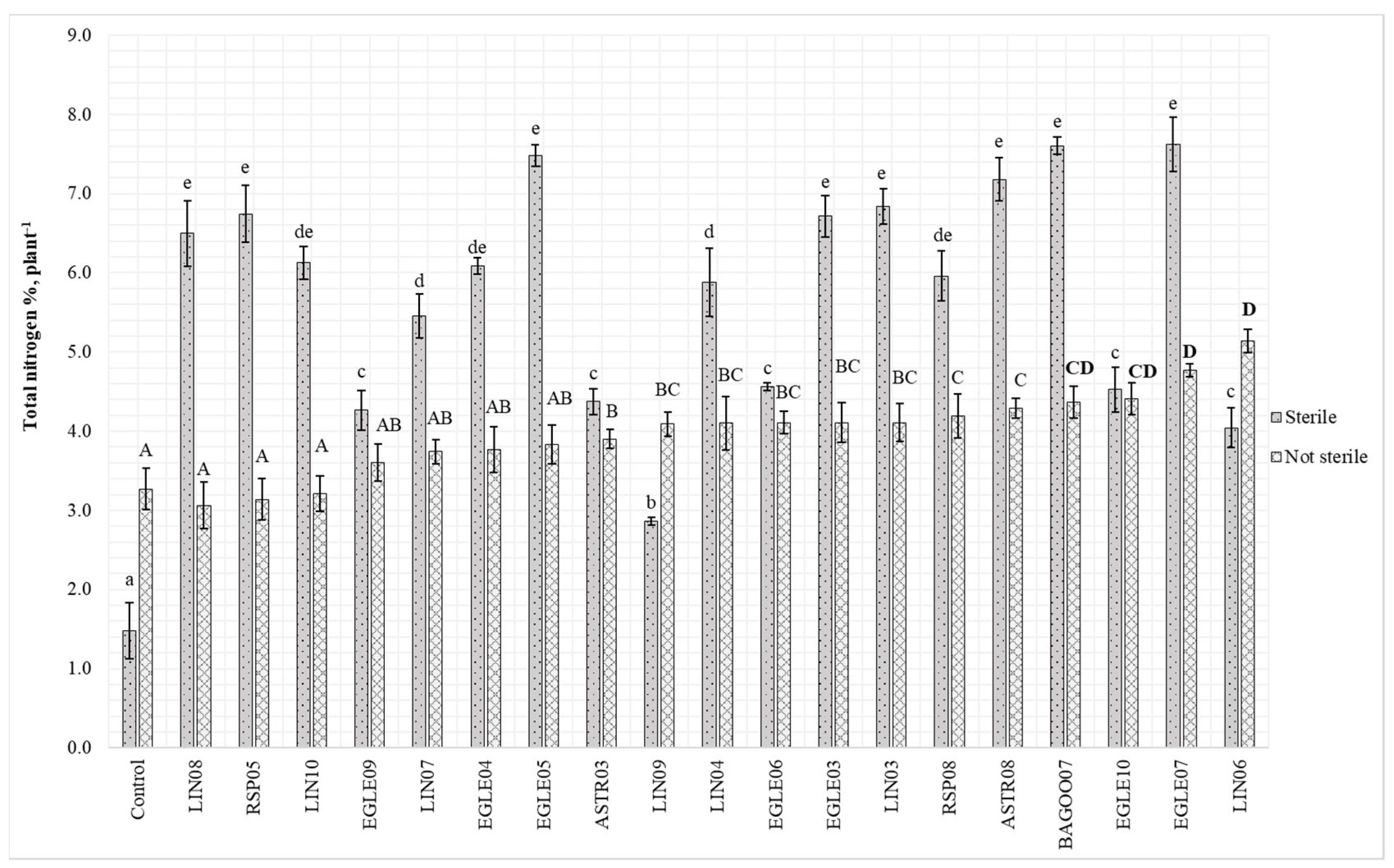Agriculture 15 01784 g001 Agriculture 15 01784 g001