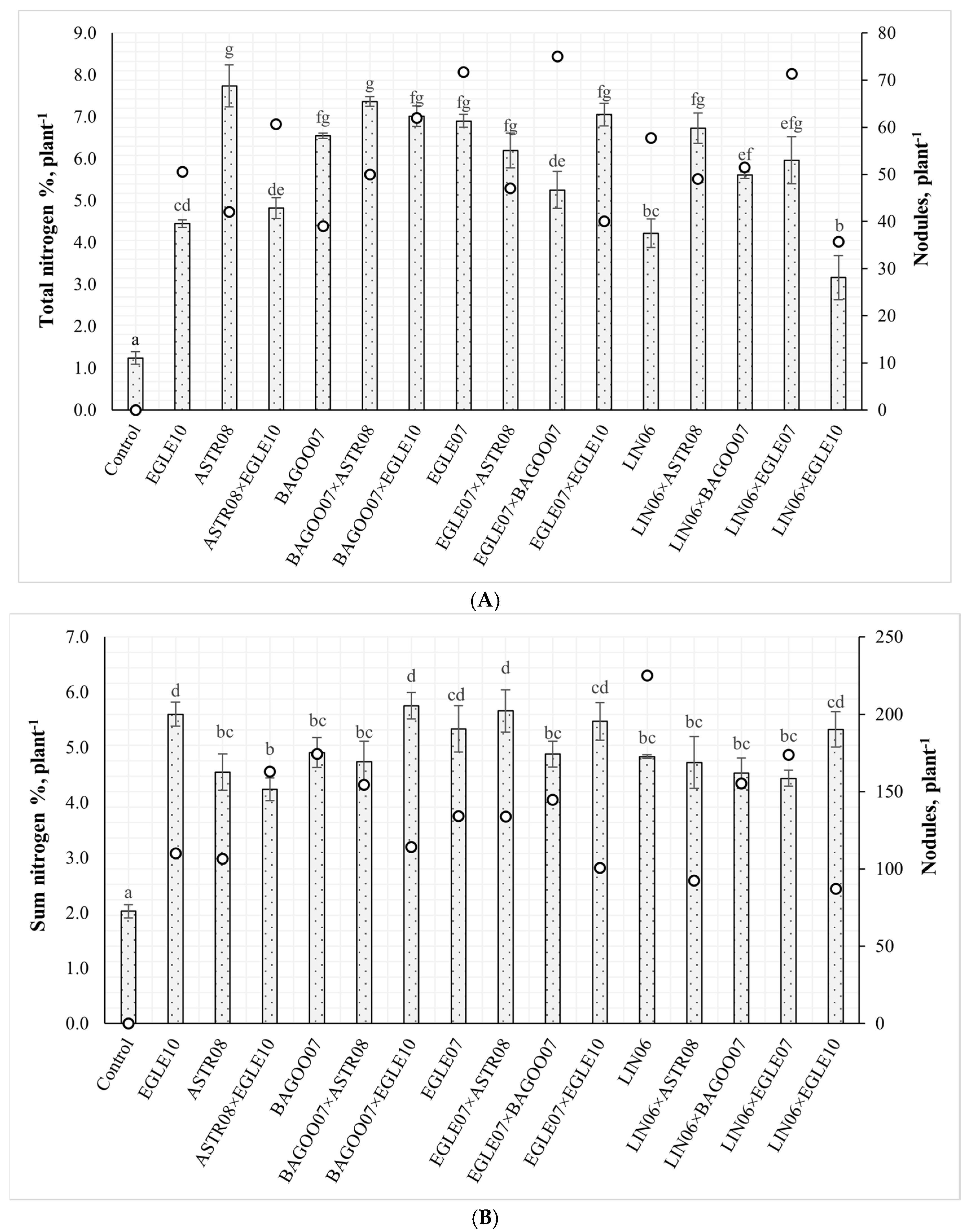 Agriculture 15 01784 g002 Agriculture 15 01784 g002
