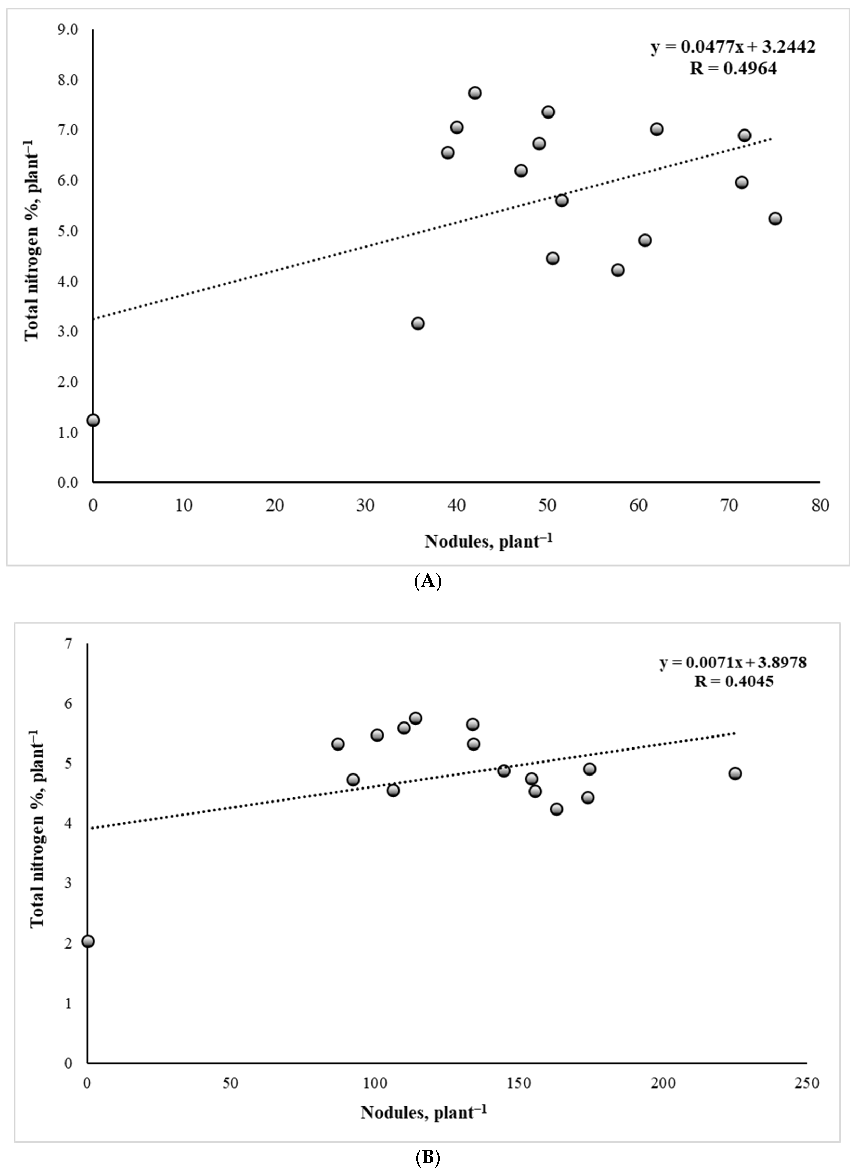Agriculture 15 01784 g003 Agriculture 15 01784 g003