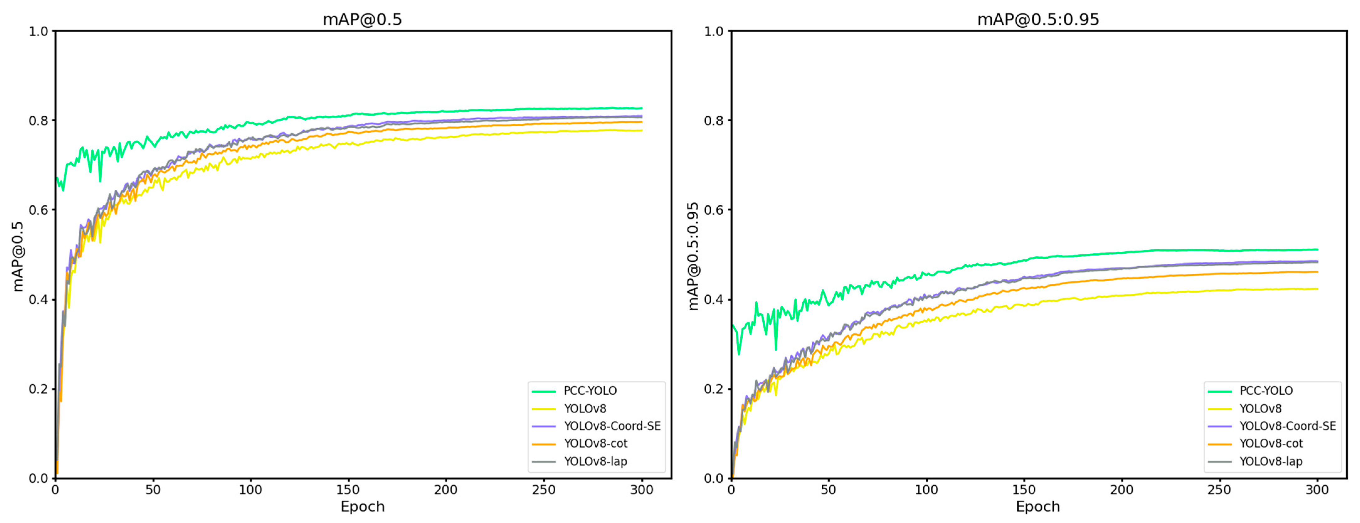 Agriculture 15 01786 g012 Agriculture 15 01786 g012