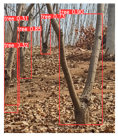 Agriculture 15 01786 i013 Agriculture 15 01786 i013