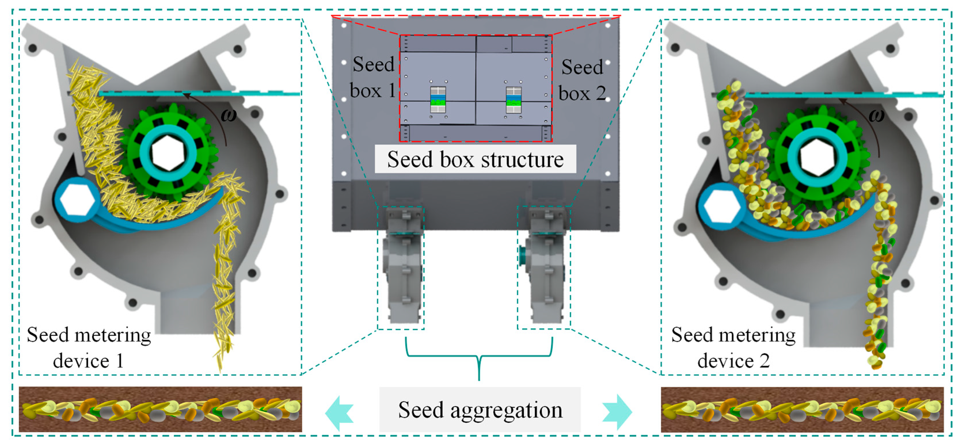 Agriculture 15 01788 g002 Agriculture 15 01788 g002