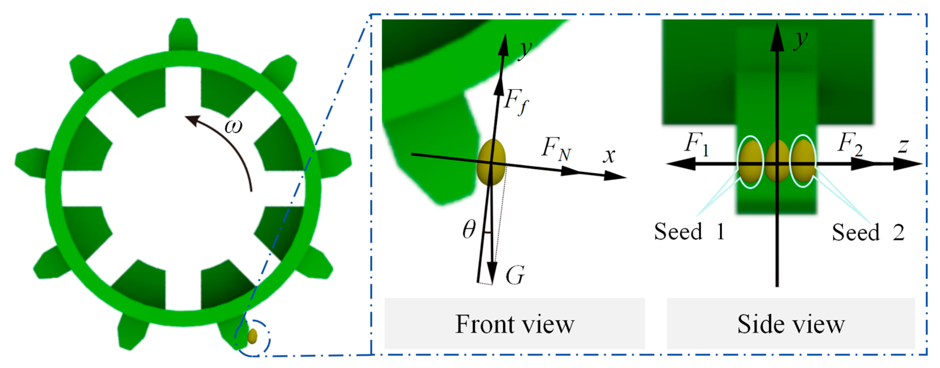Agriculture 15 01788 g004 Agriculture 15 01788 g004