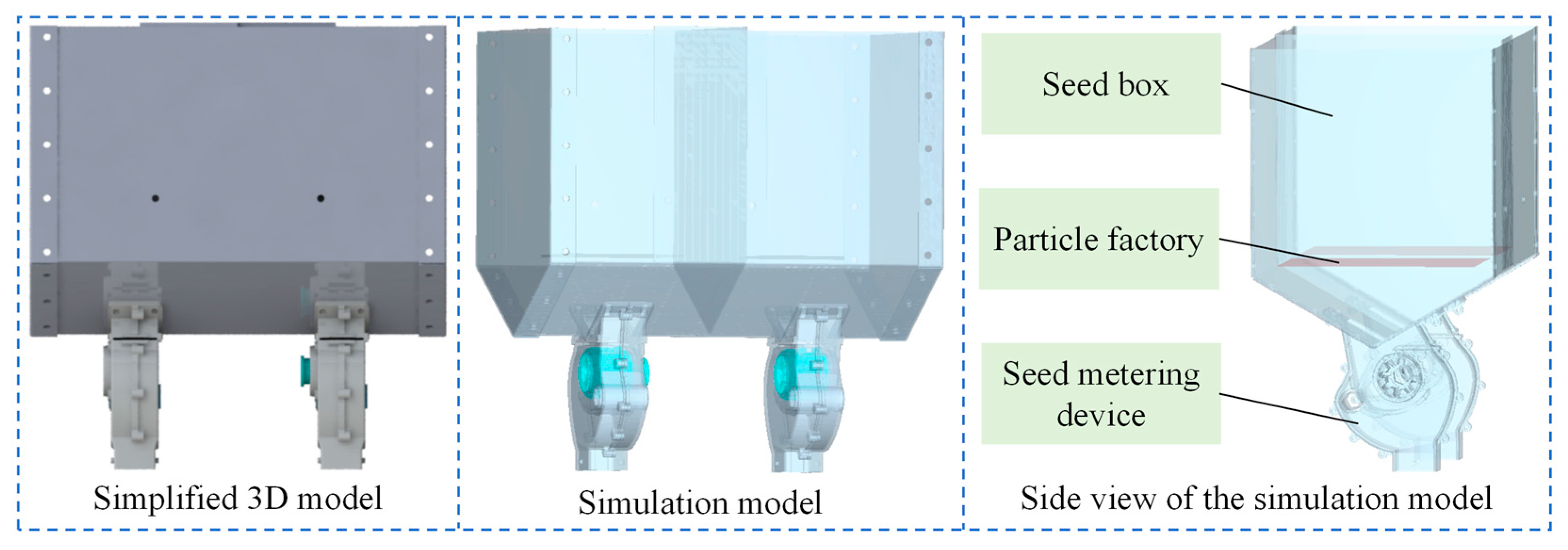 Agriculture 15 01788 g007 Agriculture 15 01788 g007