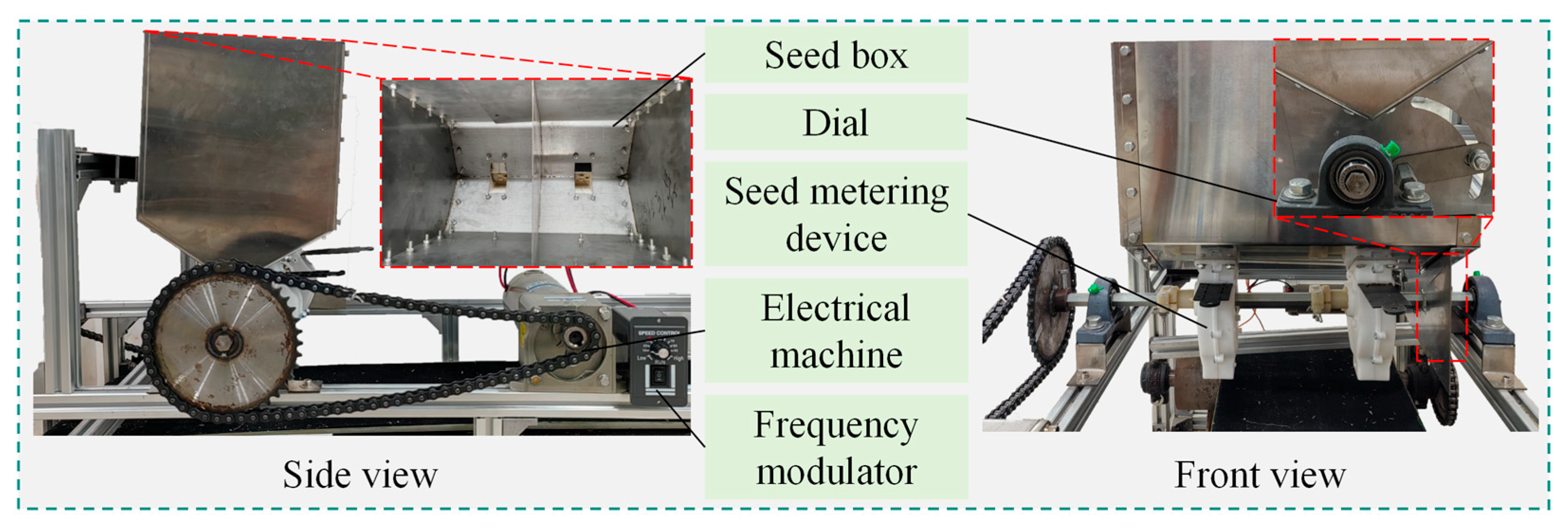 Agriculture 15 01788 g008 Agriculture 15 01788 g008