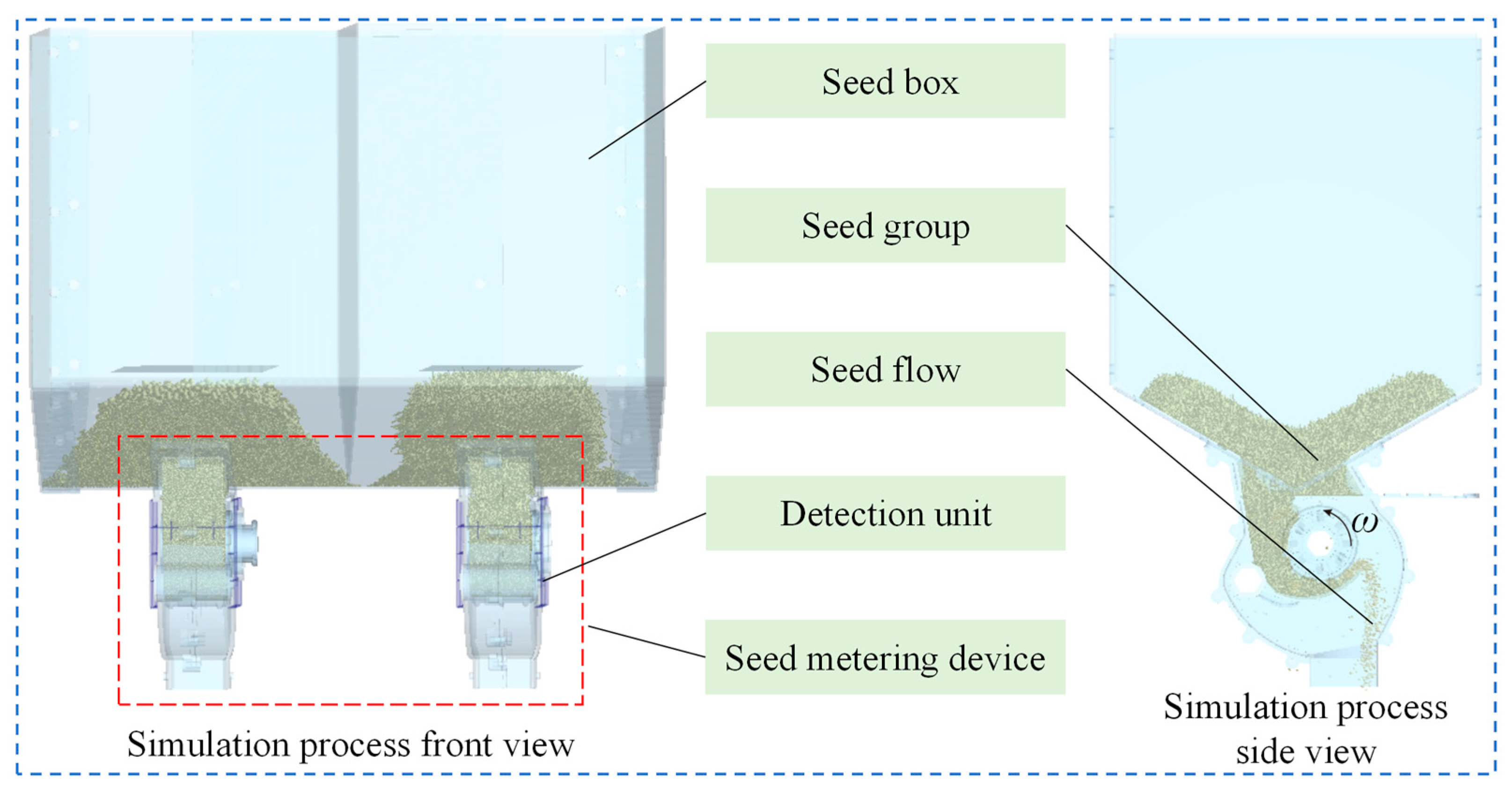 Agriculture 15 01788 g010 Agriculture 15 01788 g010