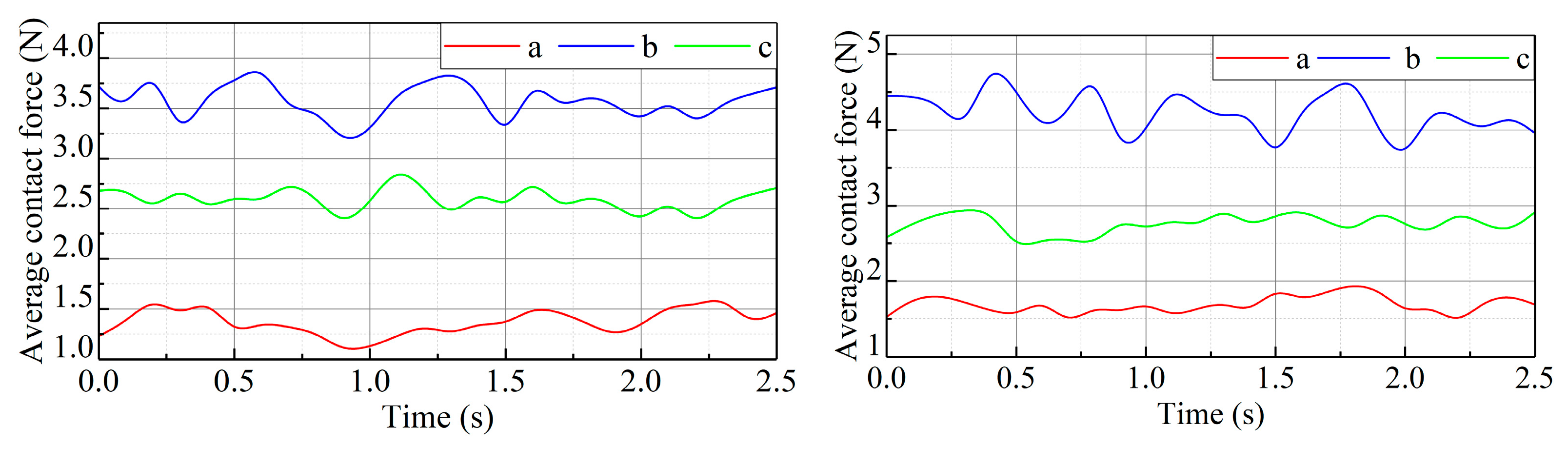 Agriculture 15 01788 g011 Agriculture 15 01788 g011