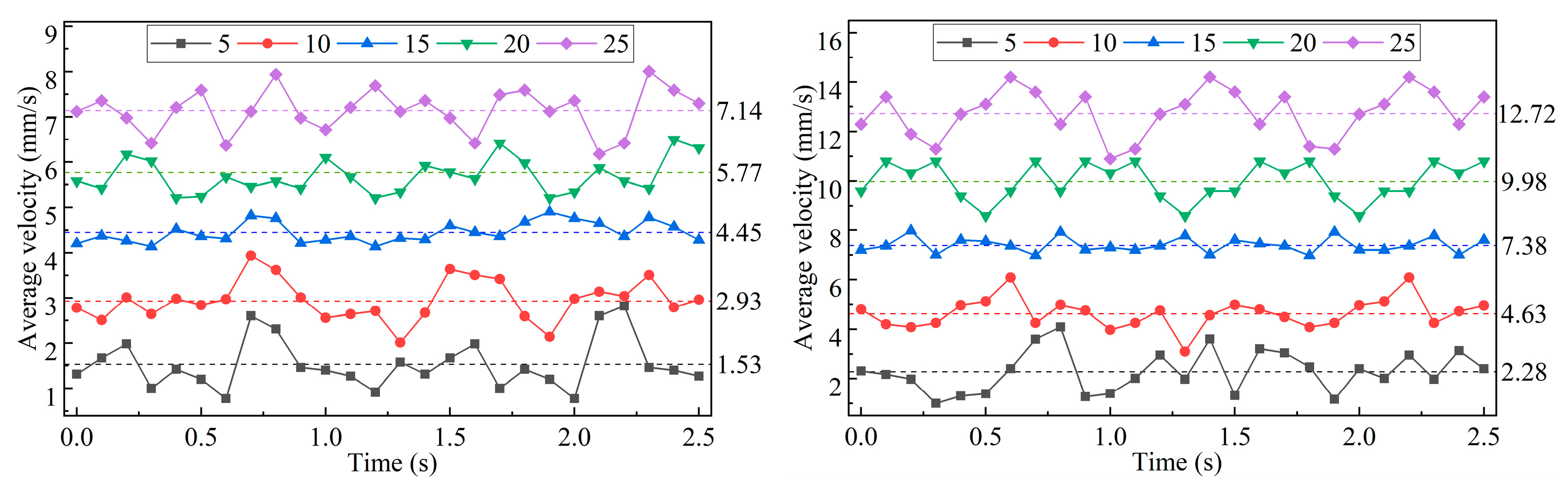 Agriculture 15 01788 g012 Agriculture 15 01788 g012