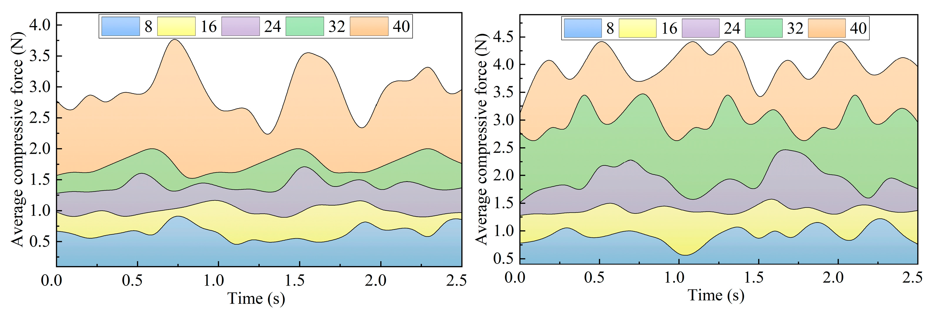 Agriculture 15 01788 g013 Agriculture 15 01788 g013