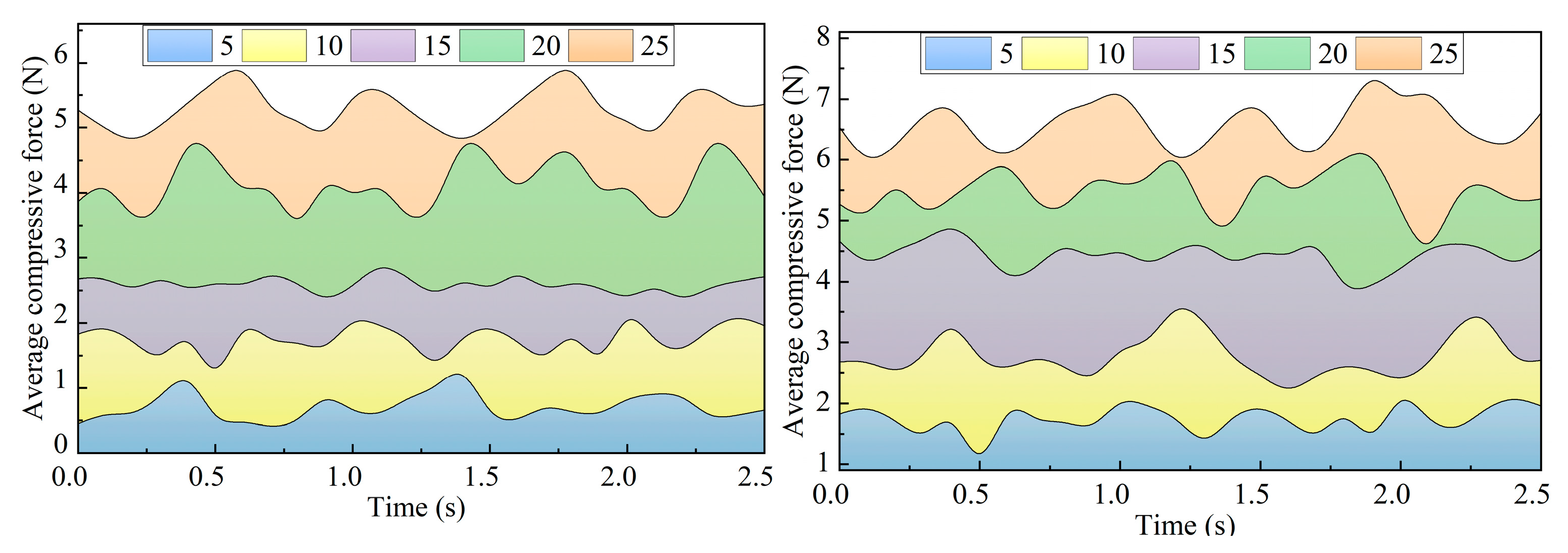 Agriculture 15 01788 g014 Agriculture 15 01788 g014