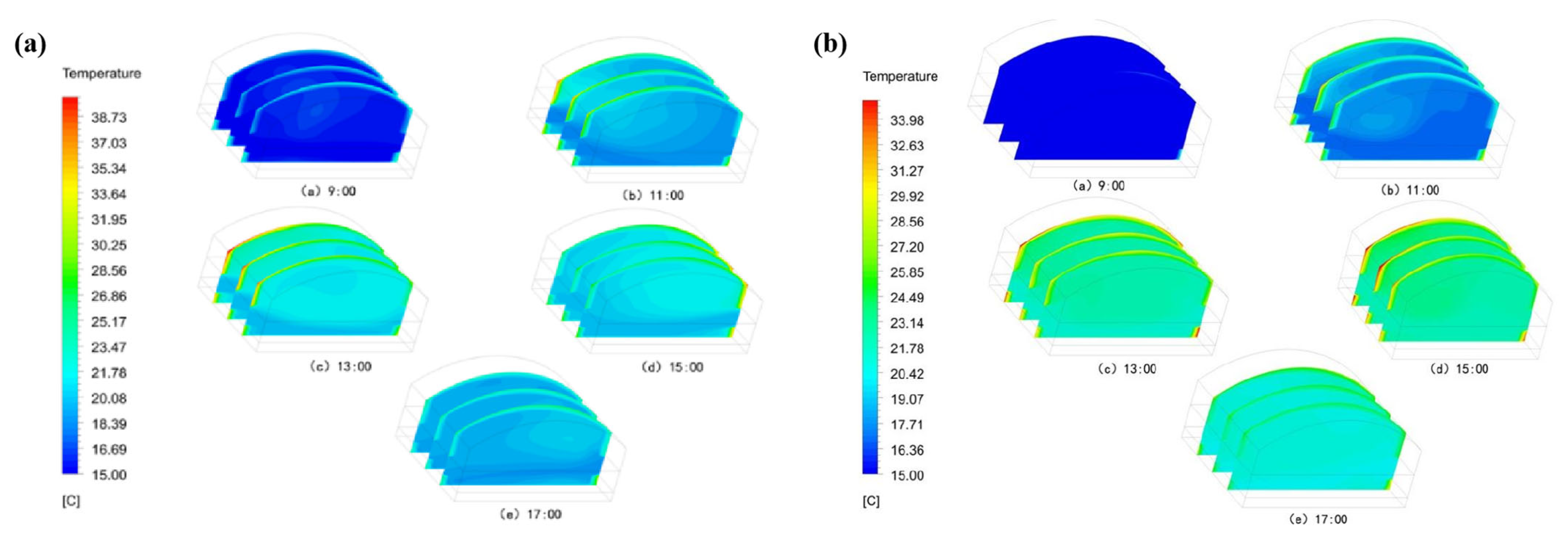 Agriculture 15 01792 g004