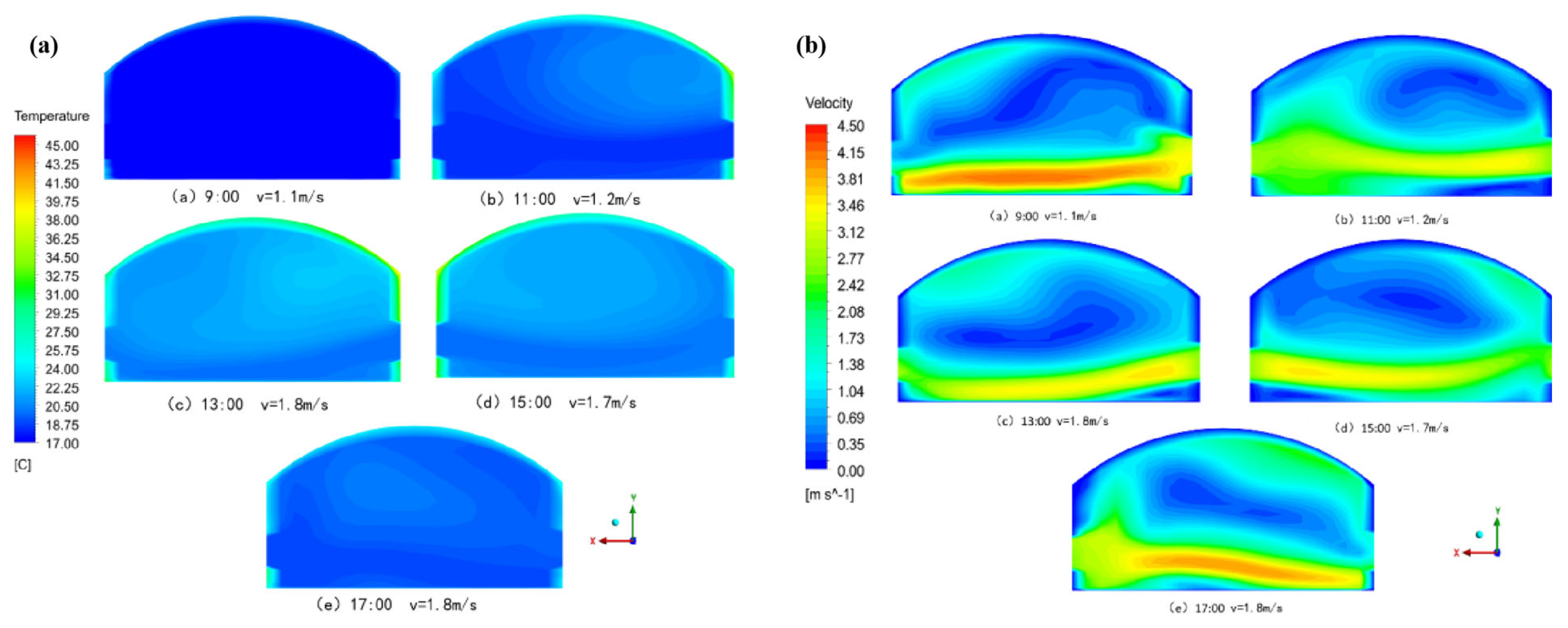 Agriculture 15 01792 g007