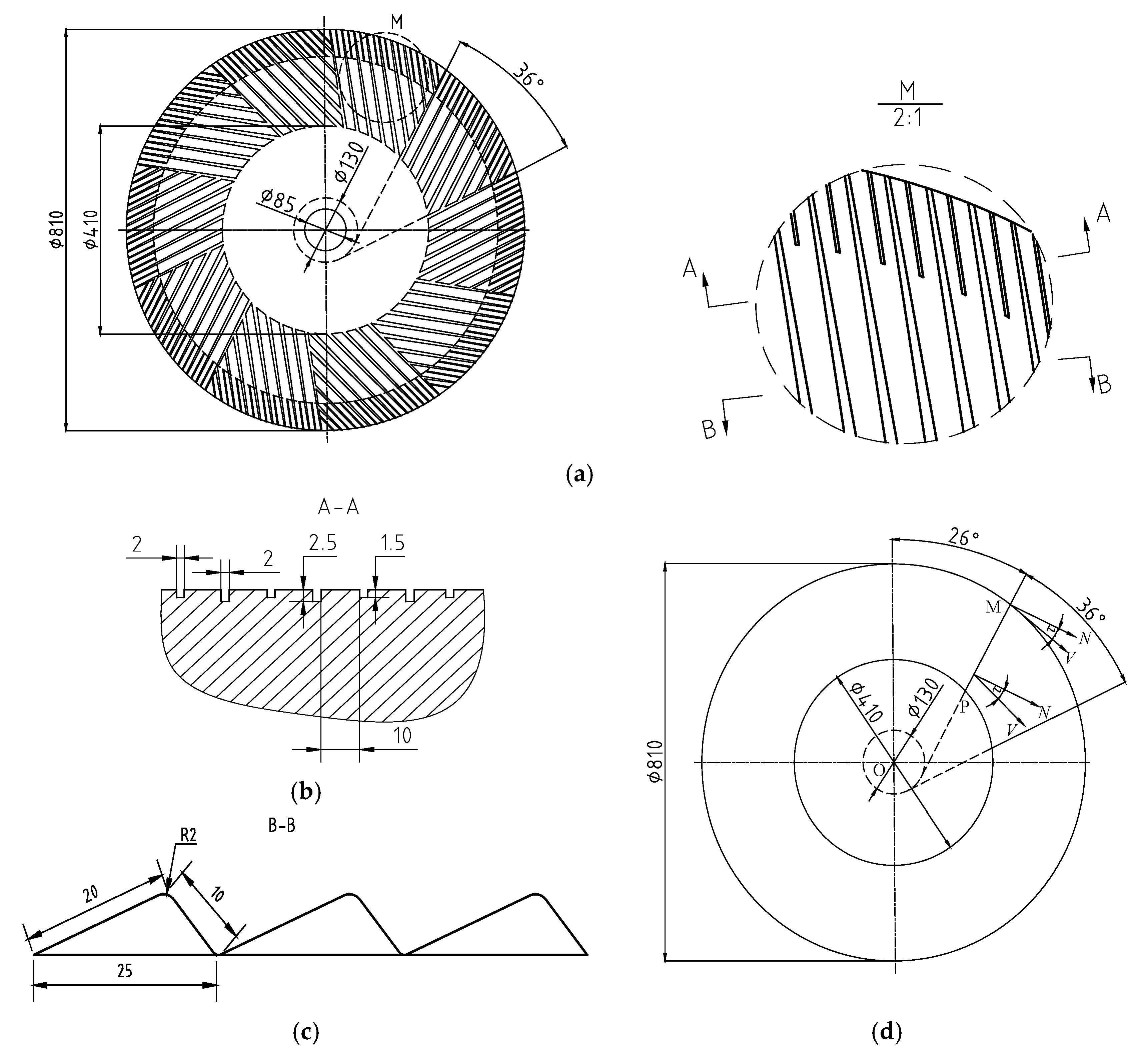 Agriculture 15 01793 g002