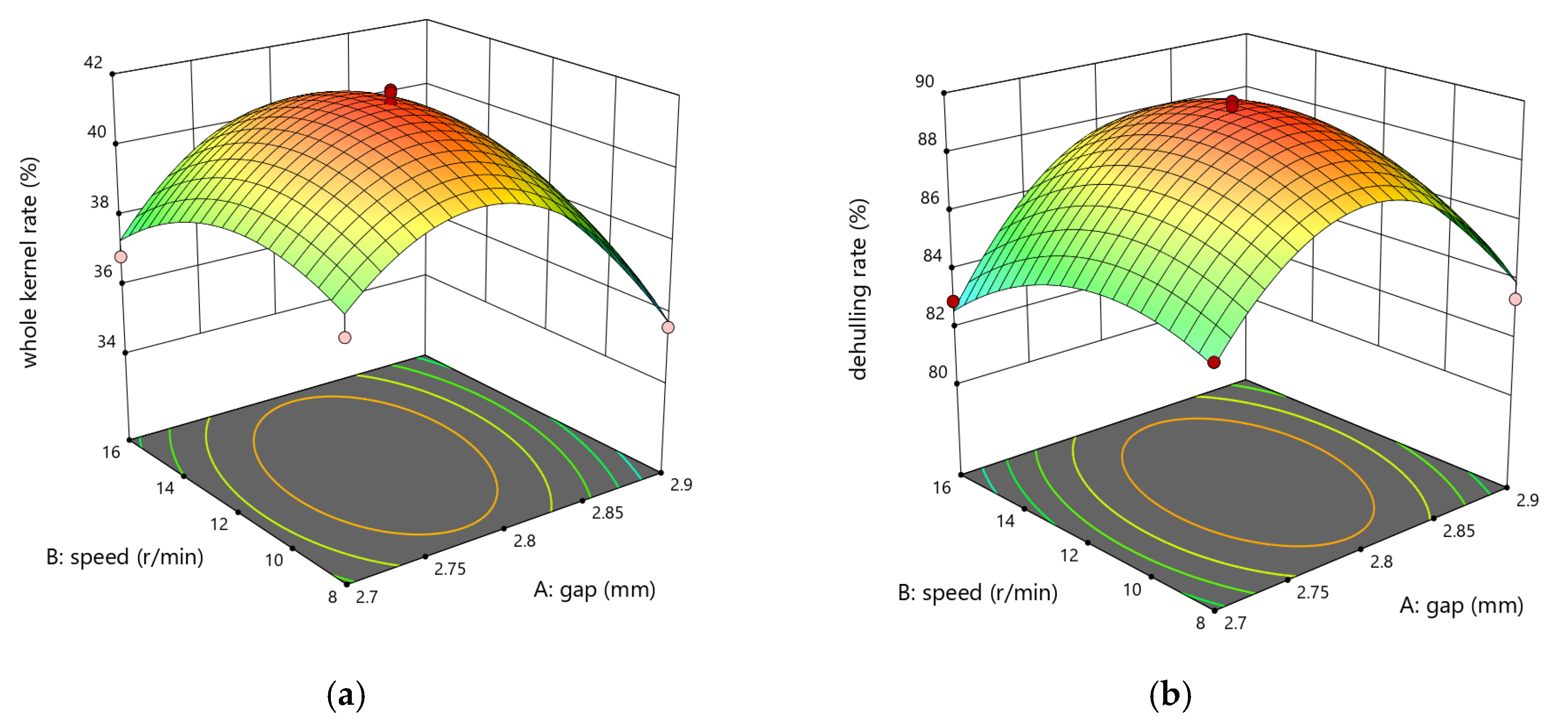 Agriculture 15 01793 g010