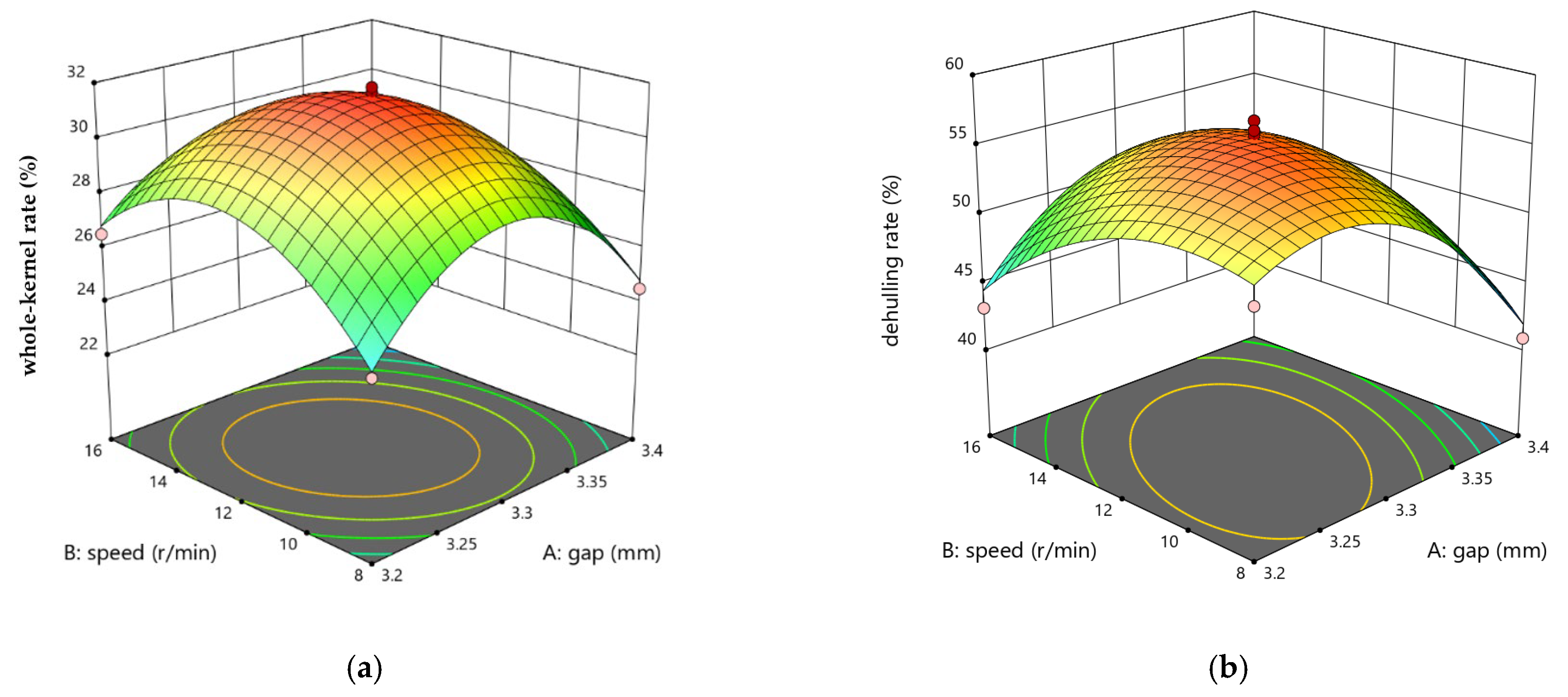Agriculture 15 01793 g011