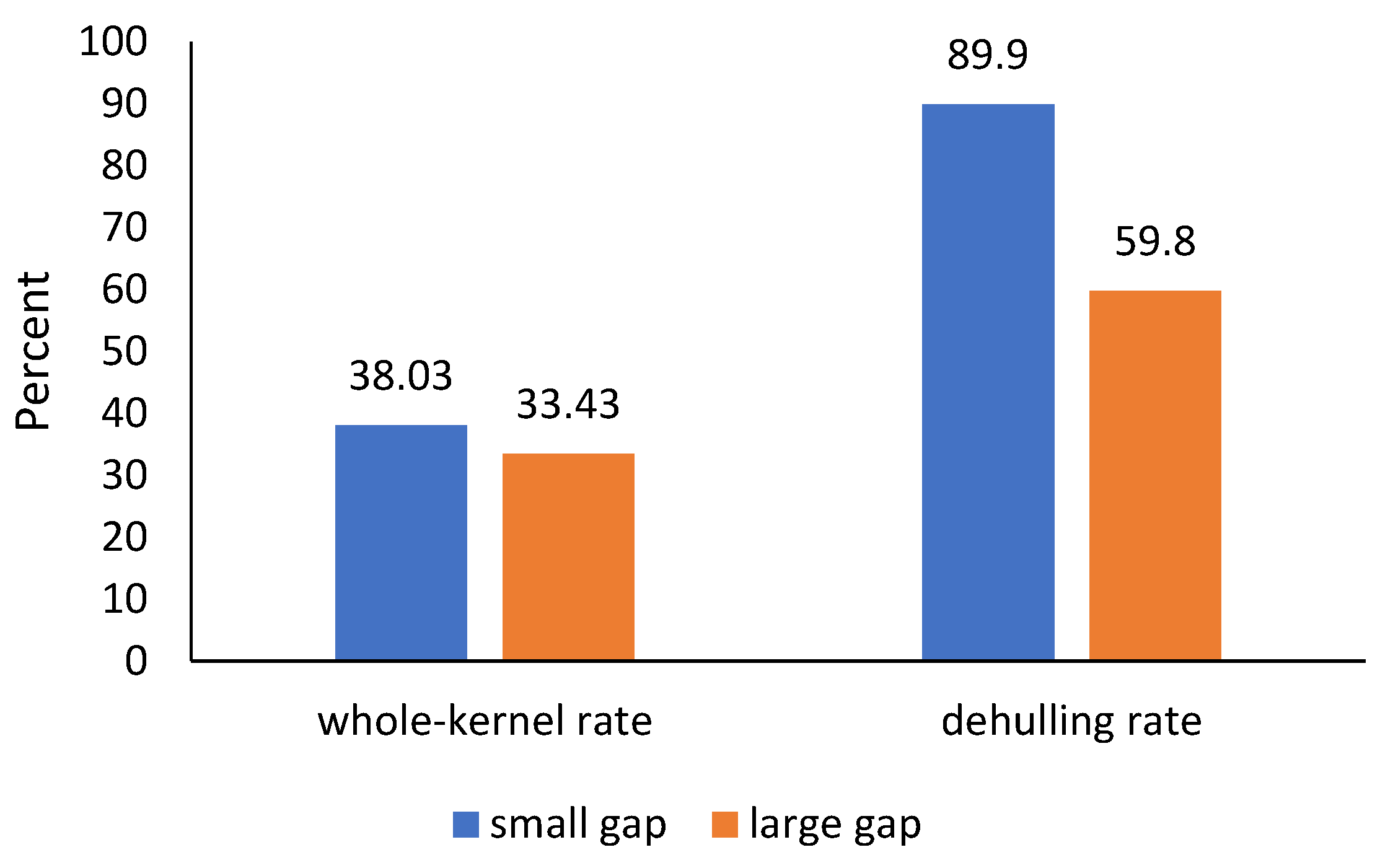 Agriculture 15 01793 g013