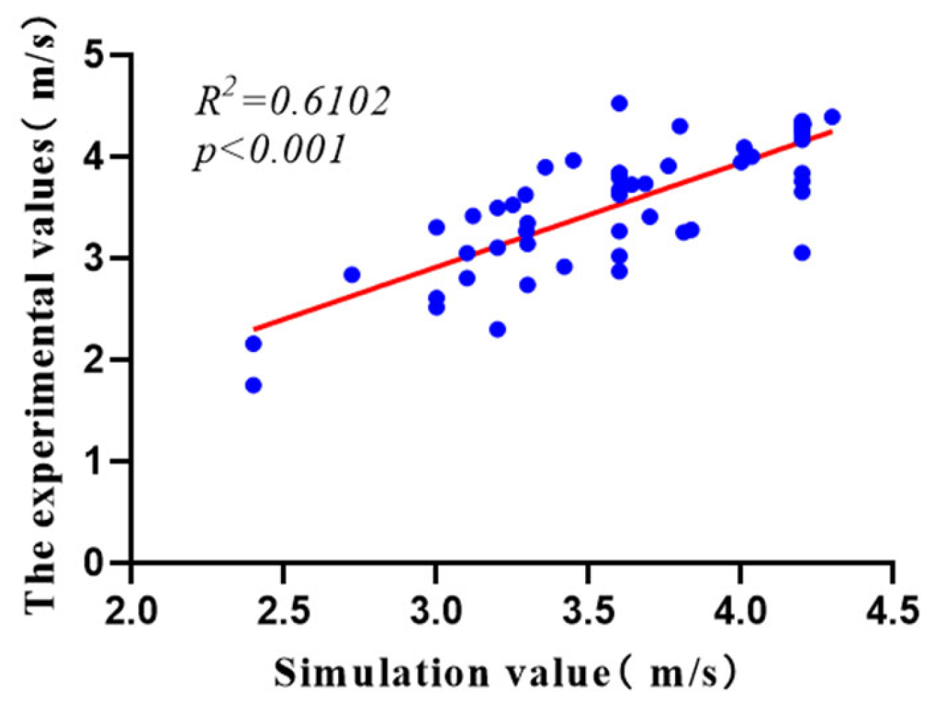 Agriculture 15 01798 g0a1