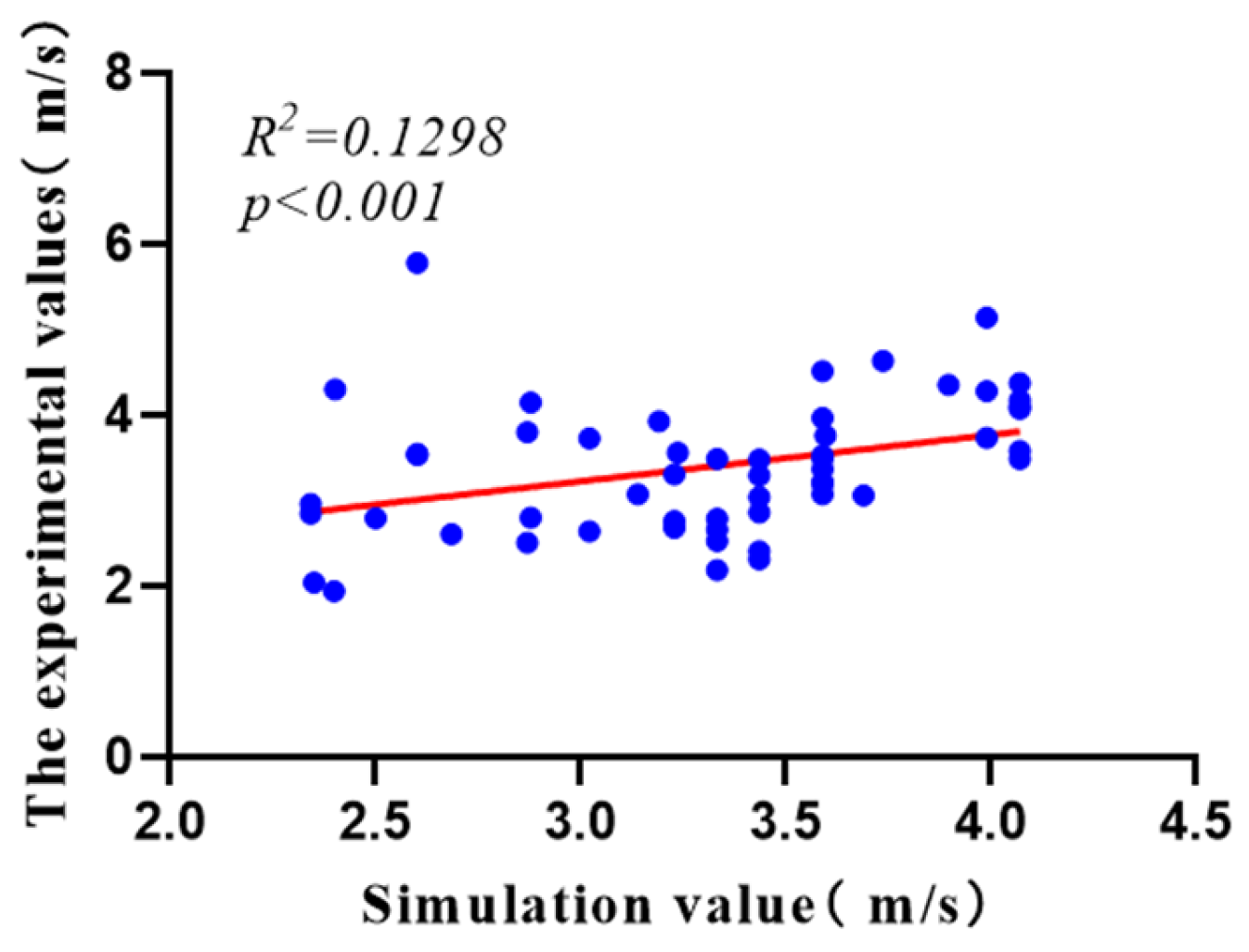 Agriculture 15 01798 g0a2