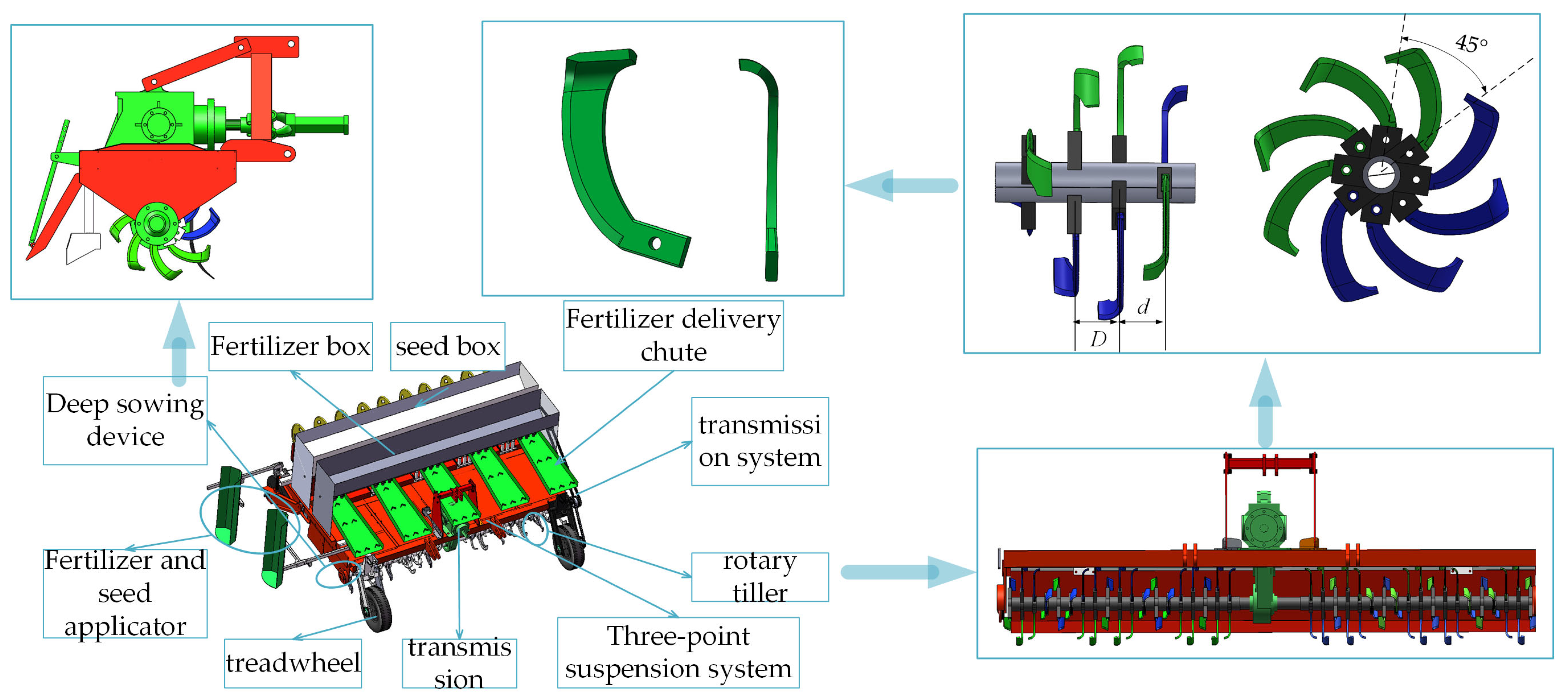 Agriculture 15 01800 g001