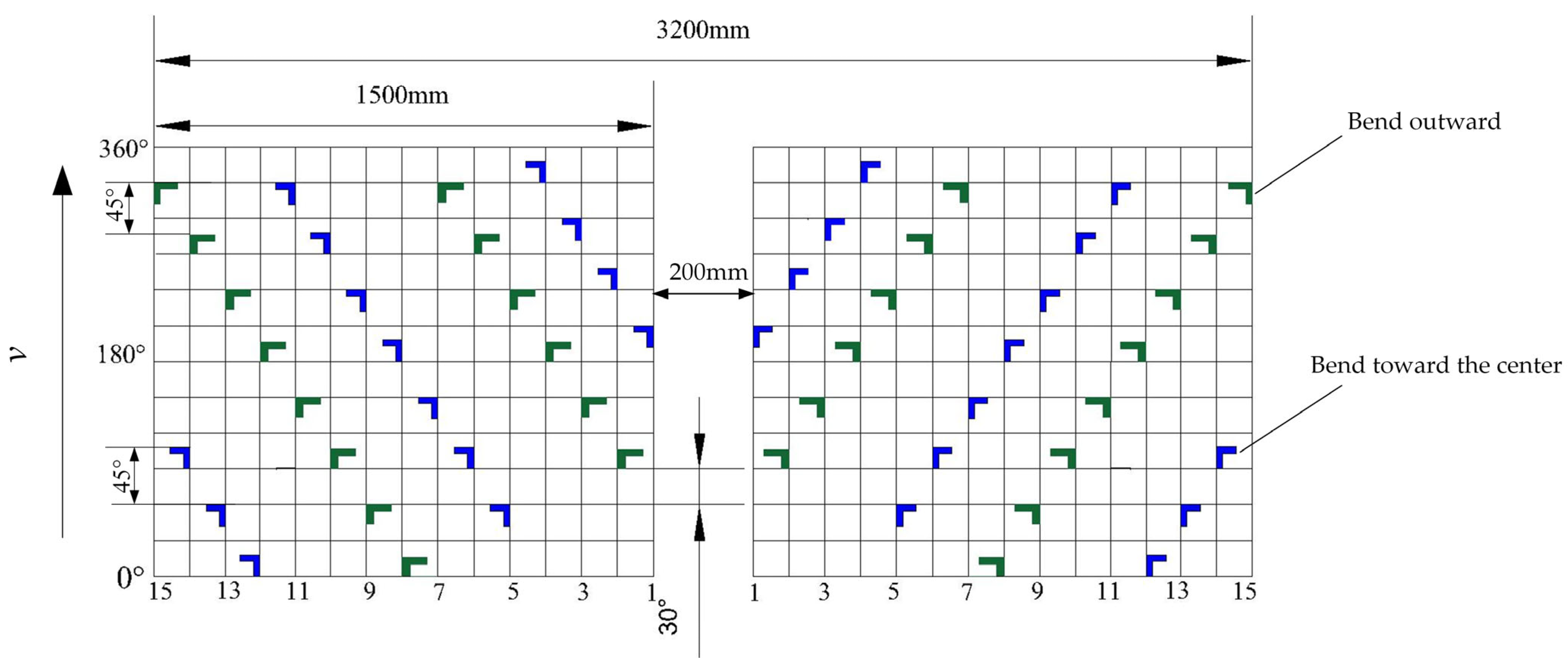 Agriculture 15 01800 g003