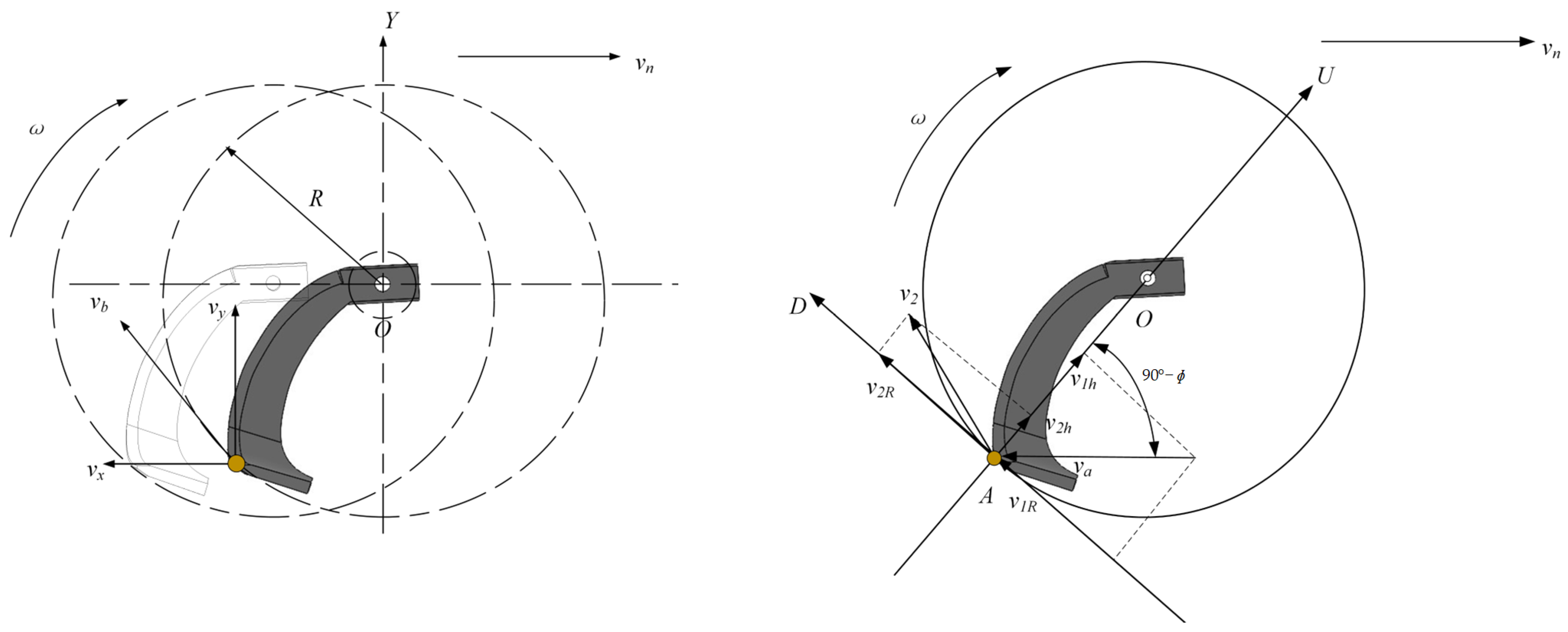 Agriculture 15 01800 g004