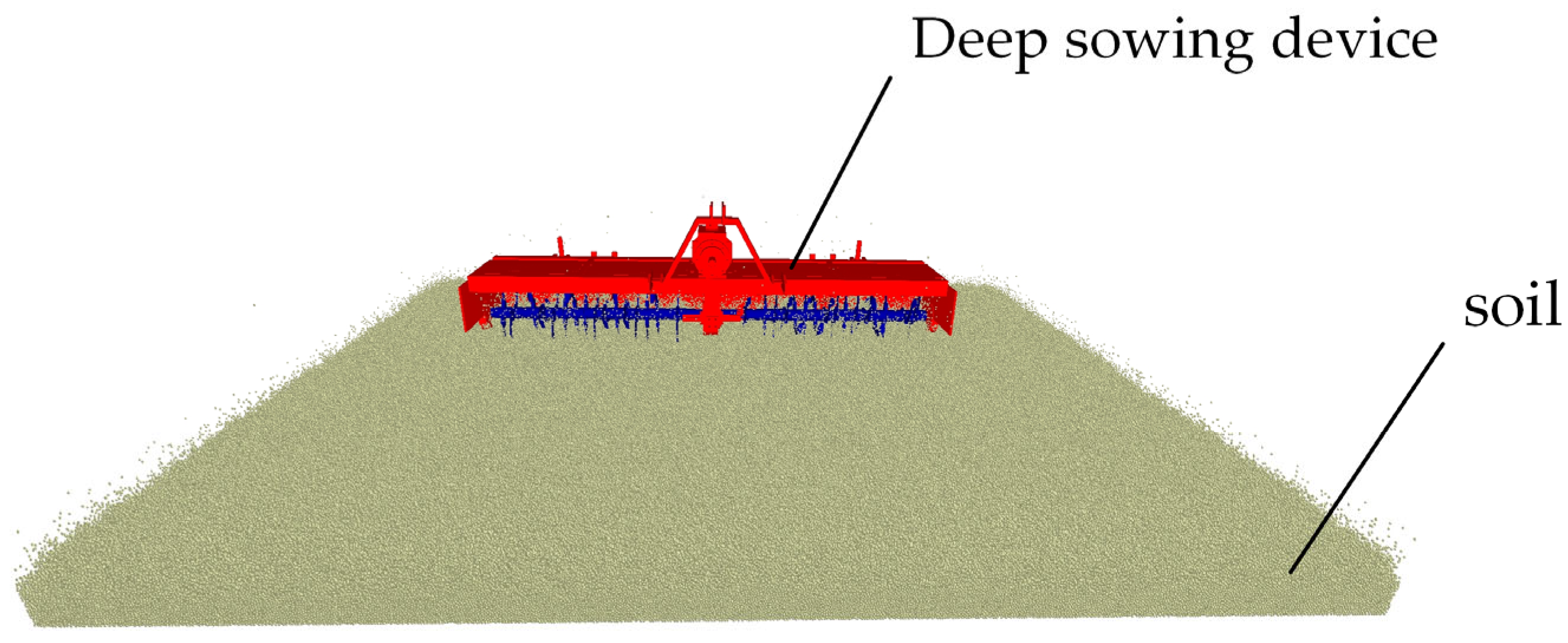 Agriculture 15 01800 g006