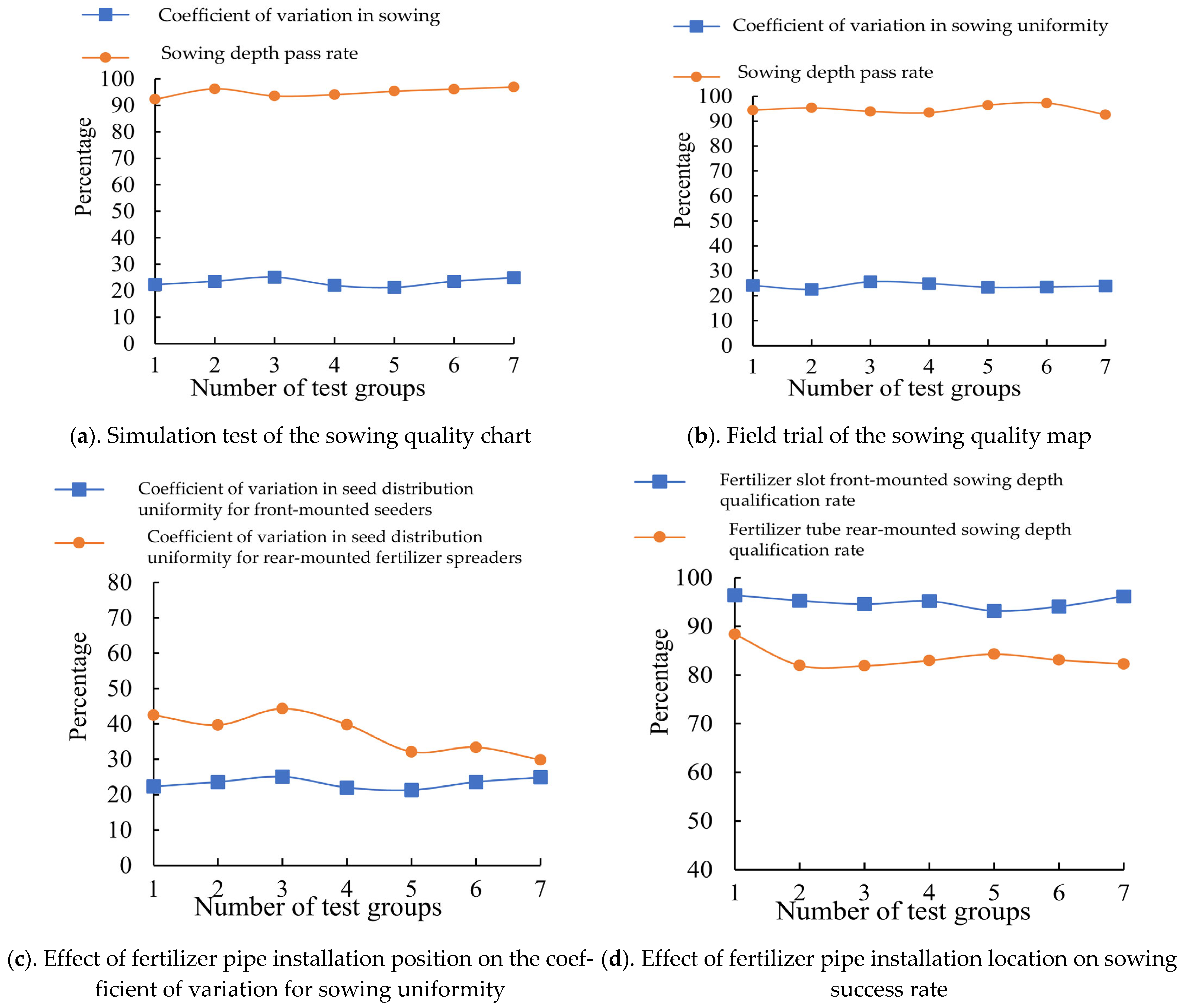 Agriculture 15 01800 g016