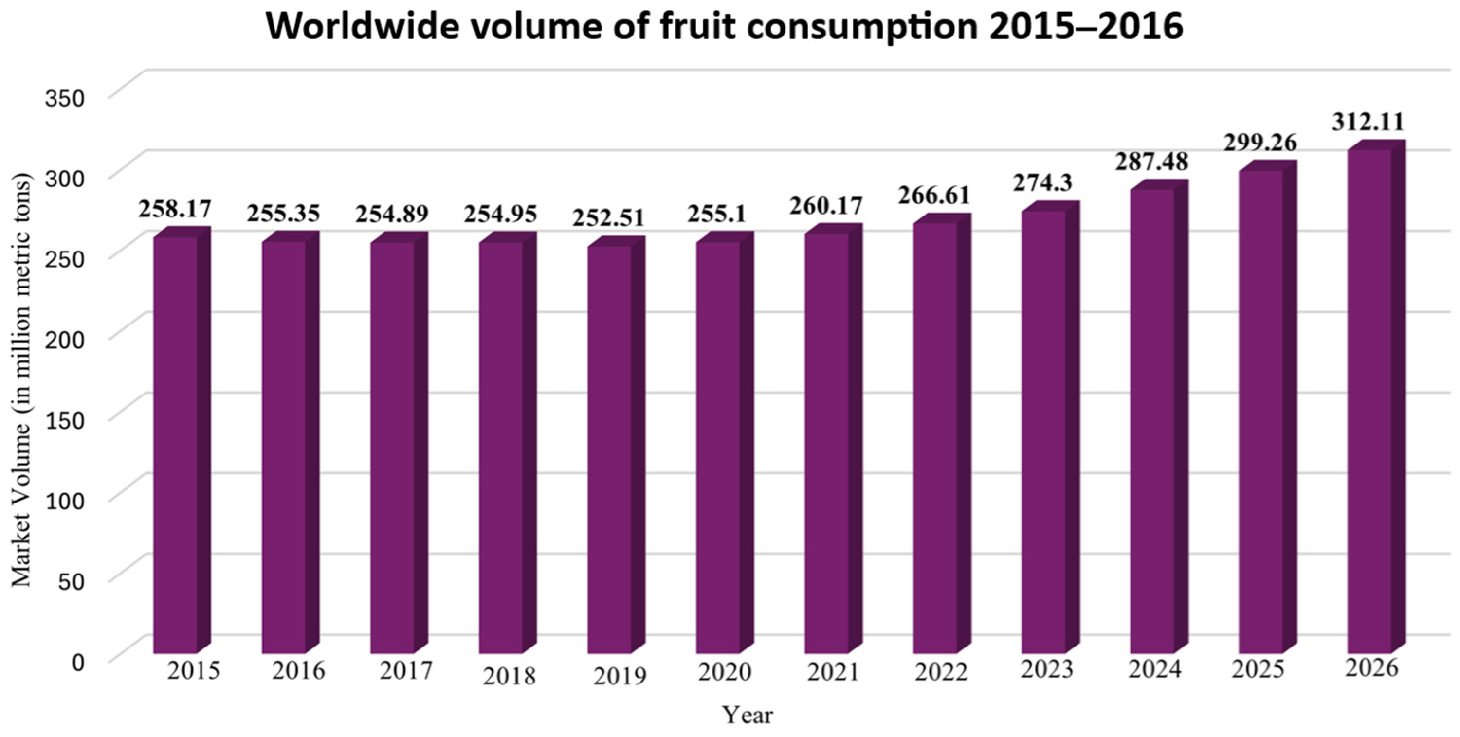 Agriculture 15 01802 g001