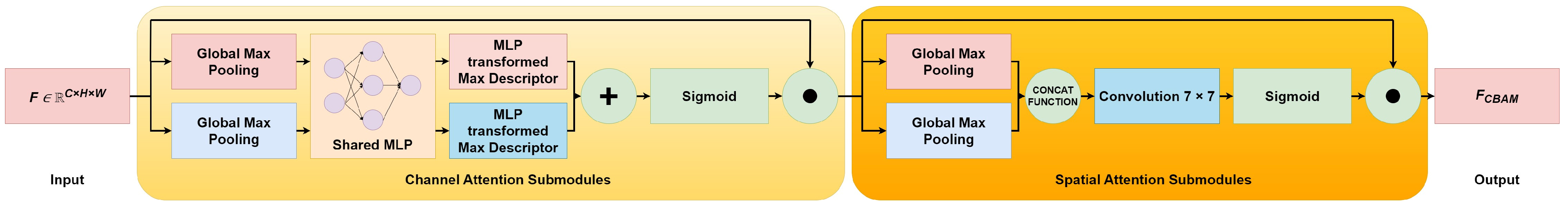 Agriculture 15 01802 g002