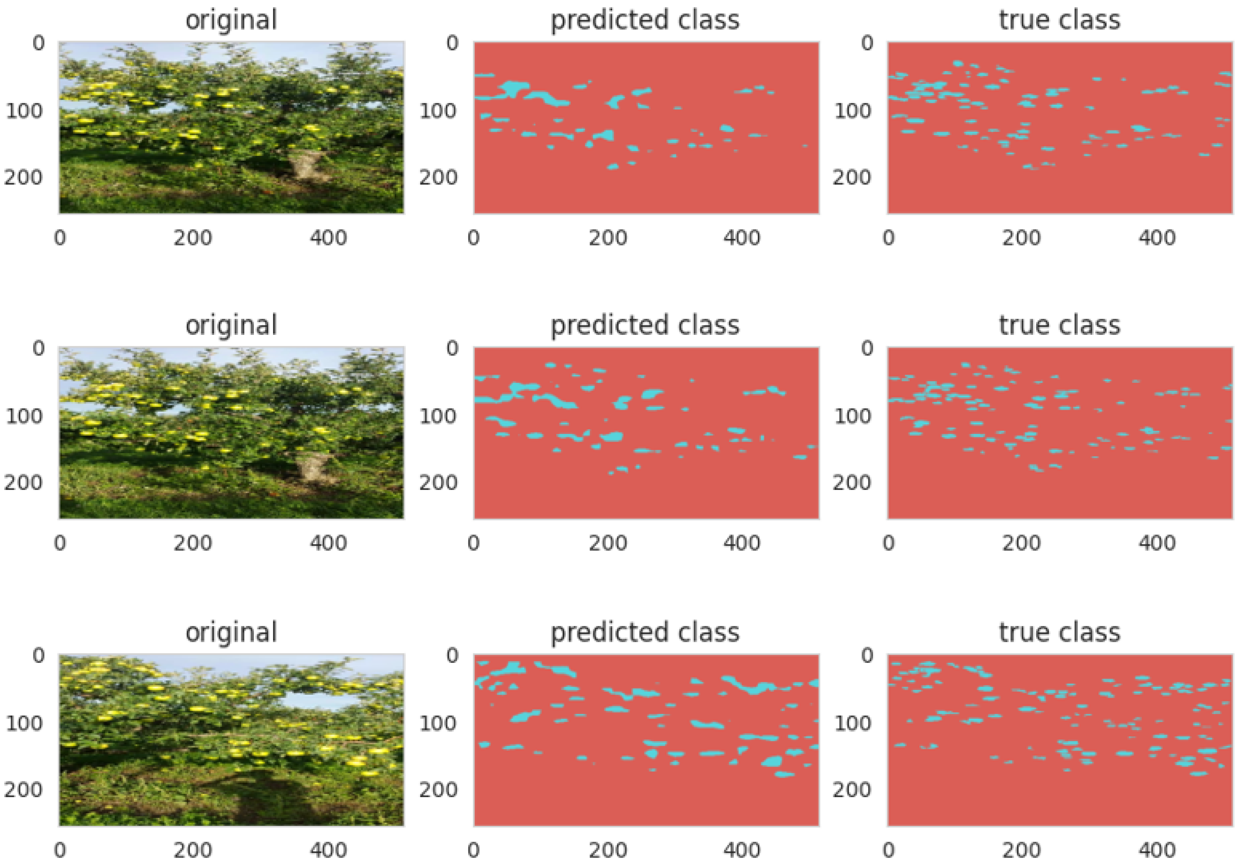 Agriculture 15 01802 g005