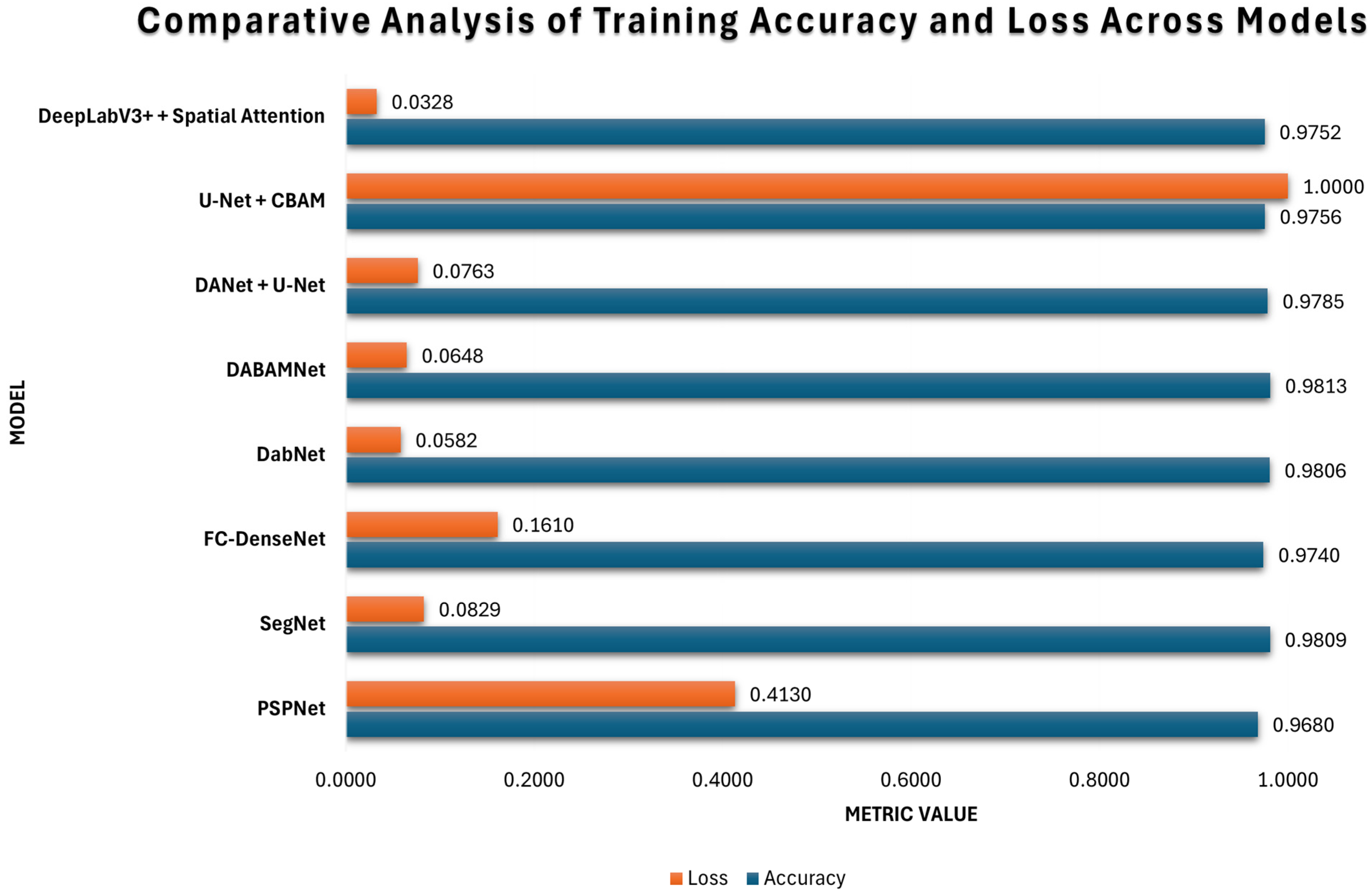Agriculture 15 01802 g006