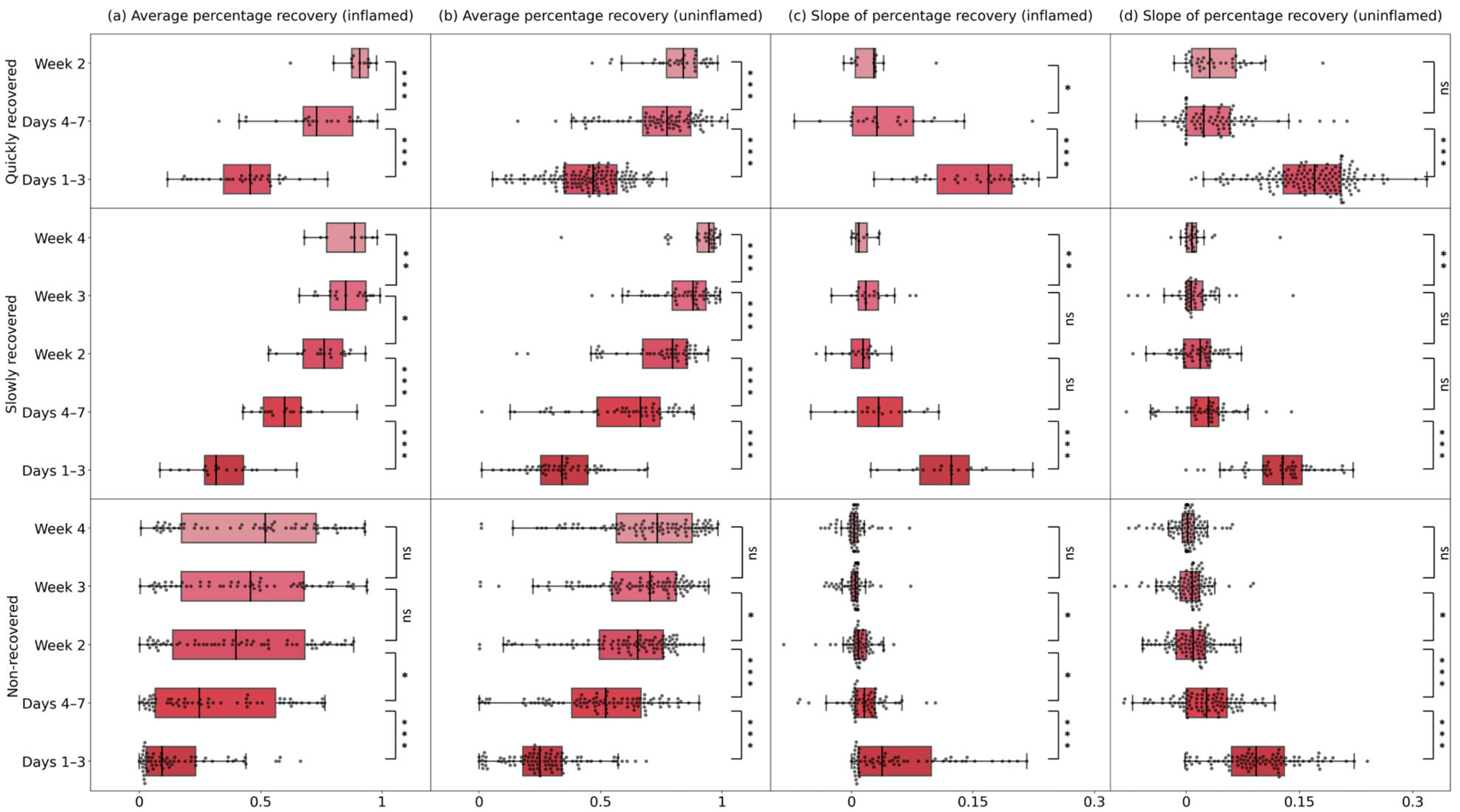 Agriculture 15 01805 g004