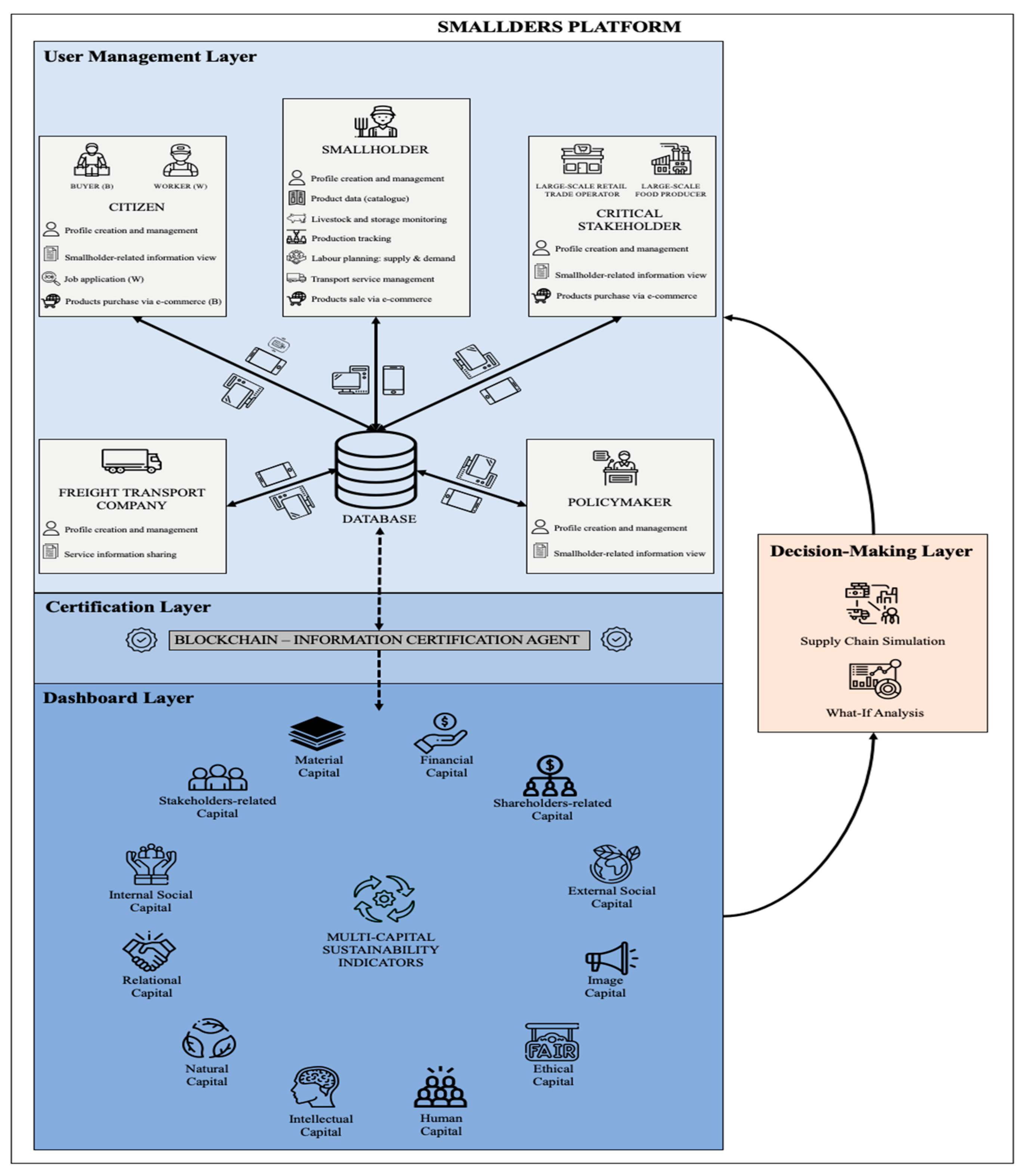 Agriculture 15 01806 g001