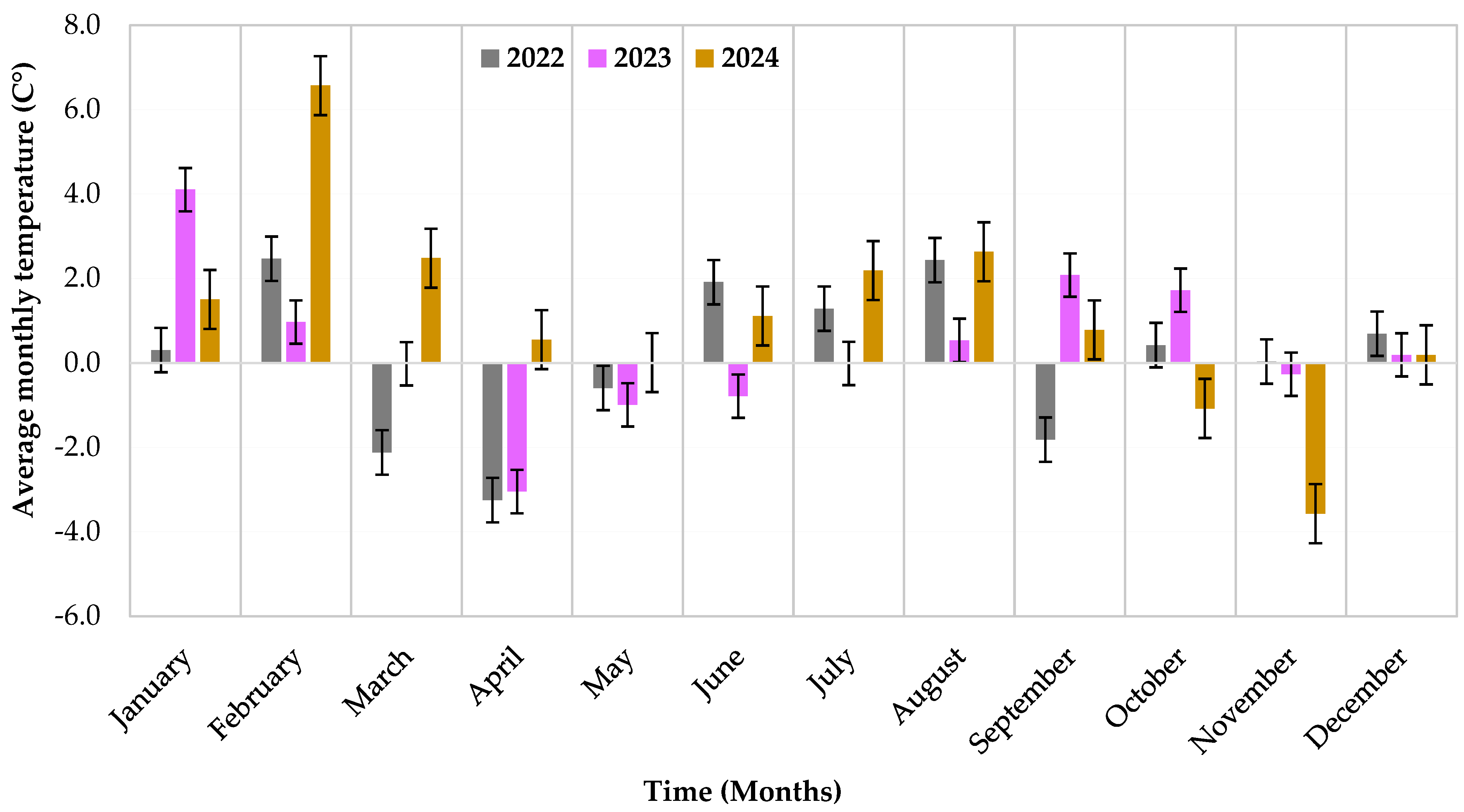Agriculture 15 01810 g003